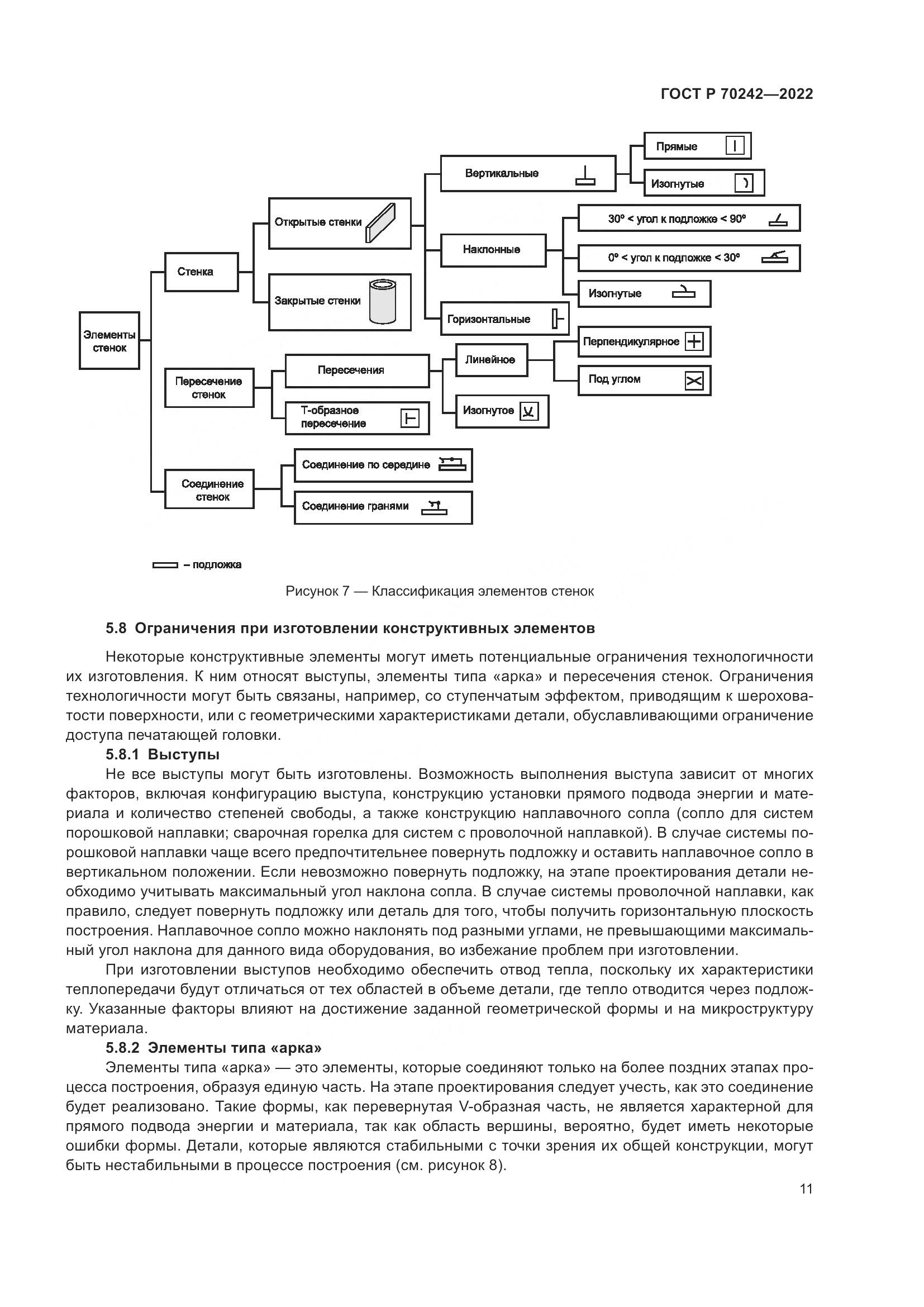 ГОСТ Р 70242-2022, страница 15