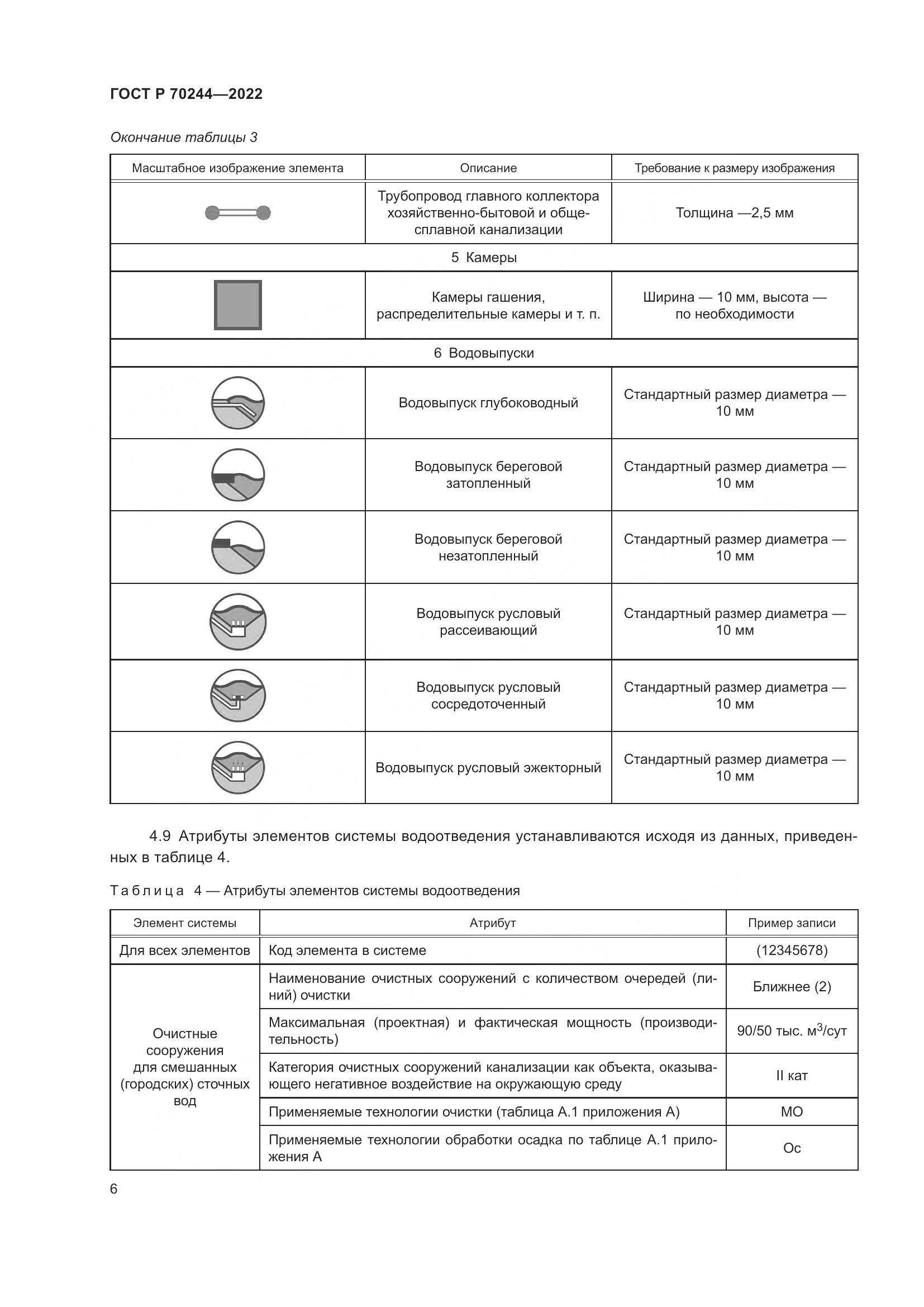 ГОСТ Р 70244-2022, страница 10