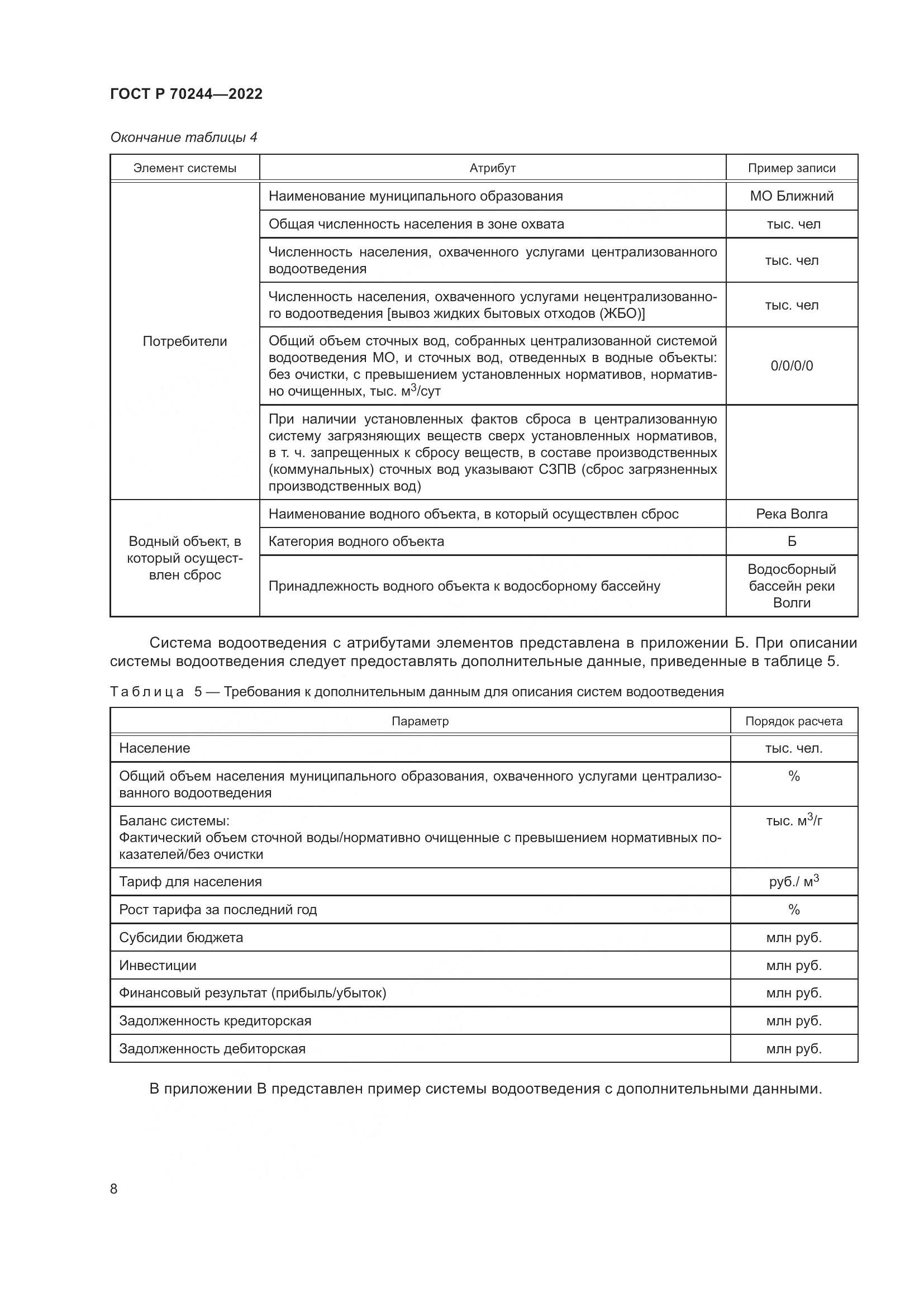 ГОСТ Р 70244-2022, страница 12