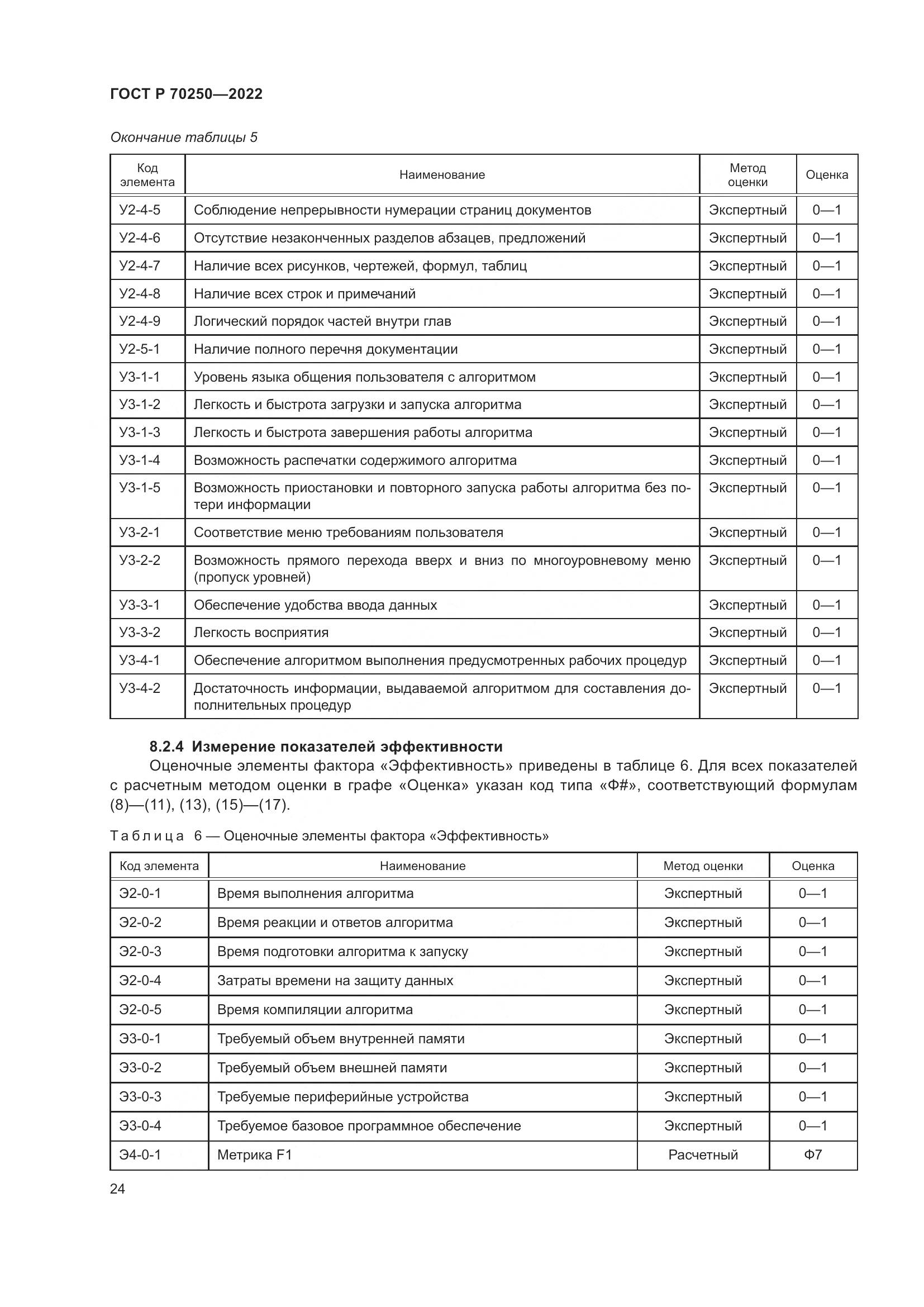 ГОСТ Р 70250-2022, страница 28