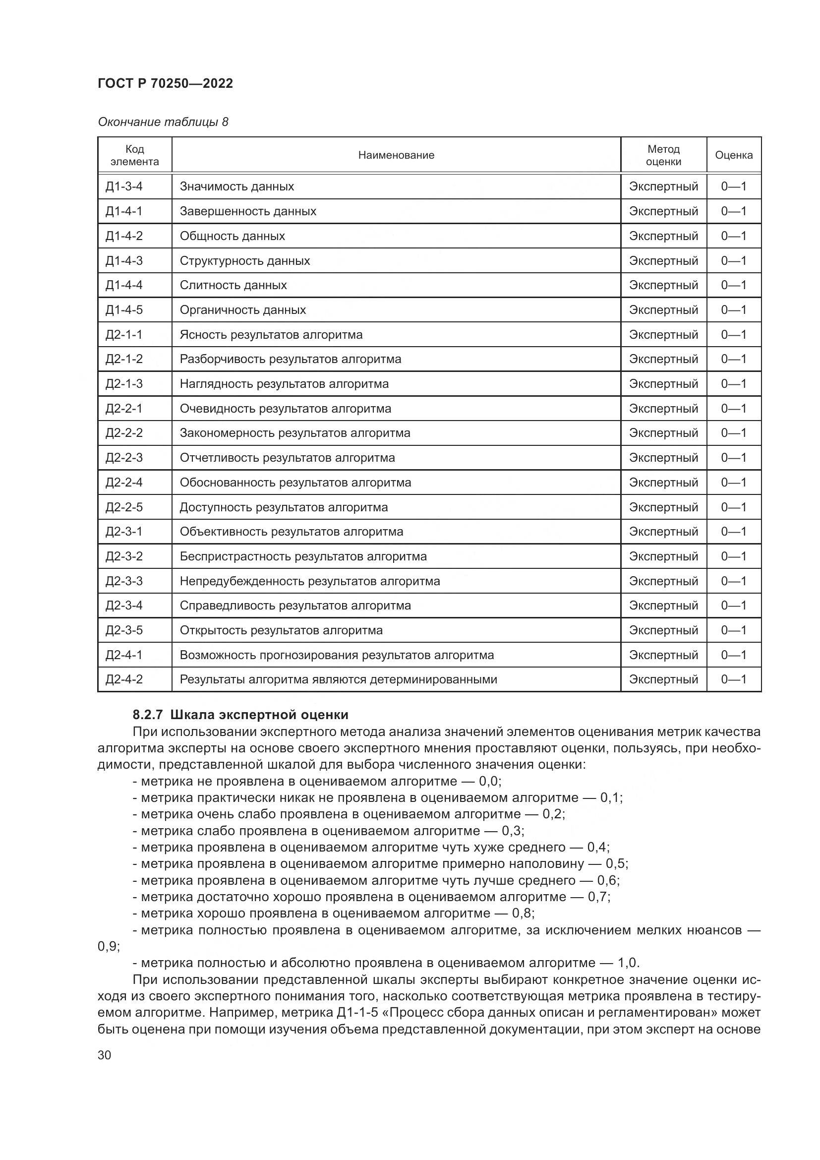 ГОСТ Р 70250-2022, страница 34