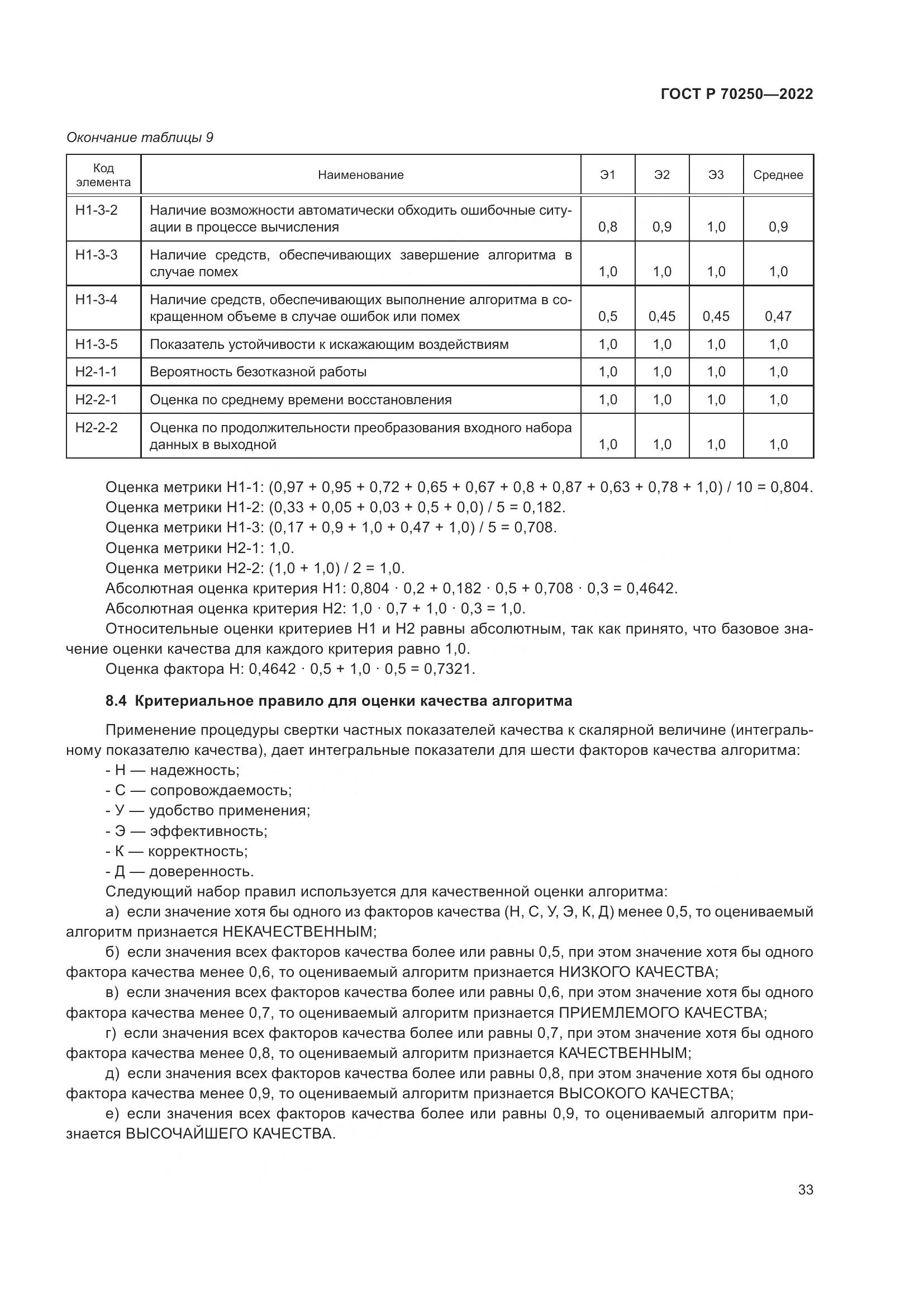ГОСТ Р 70250-2022, страница 37
