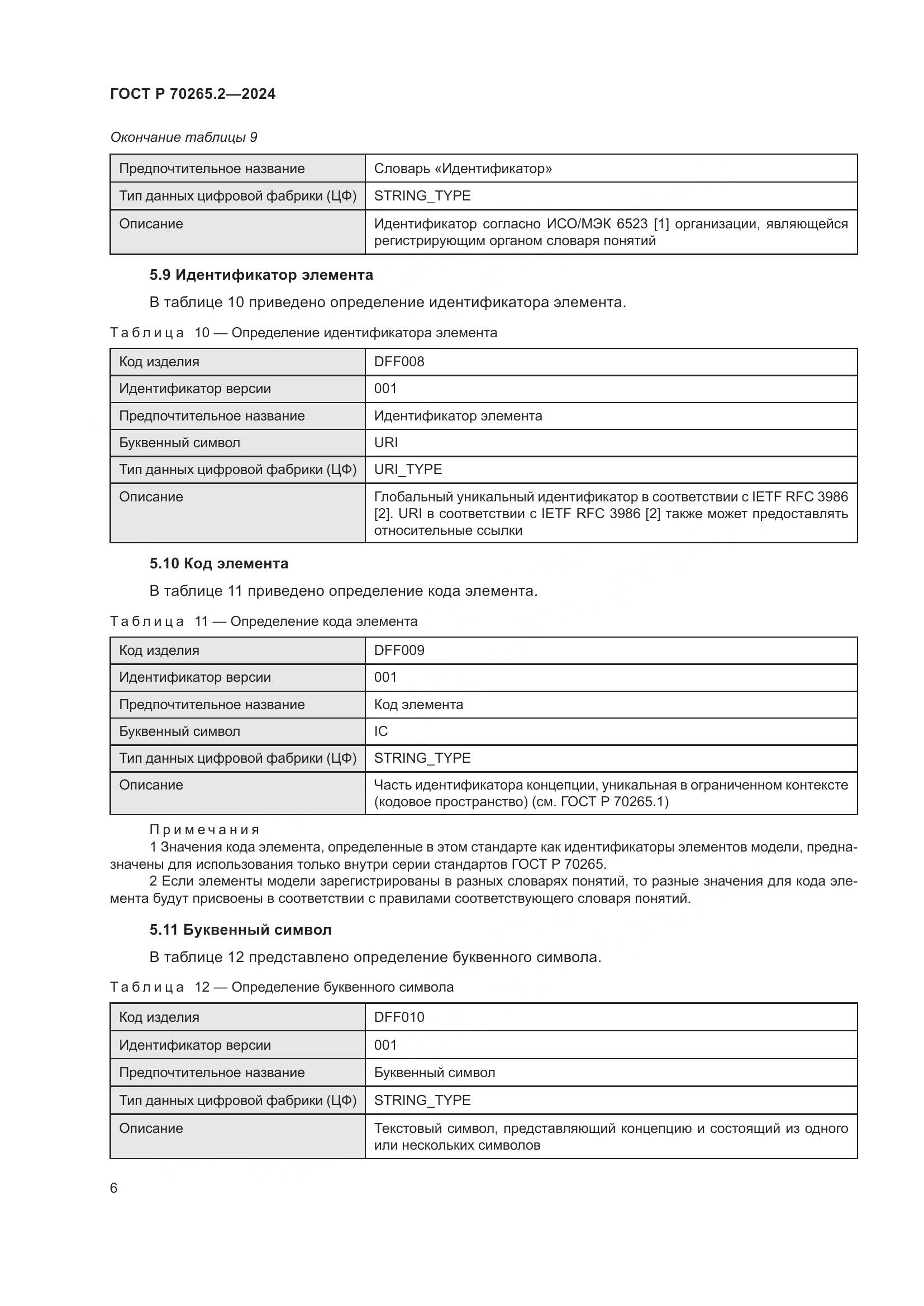 ГОСТ Р 70265.2-2024, страница 10