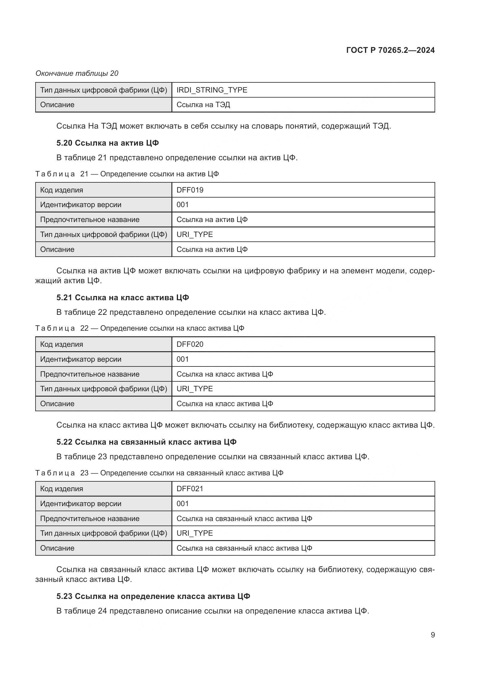 ГОСТ Р 70265.2-2024, страница 13