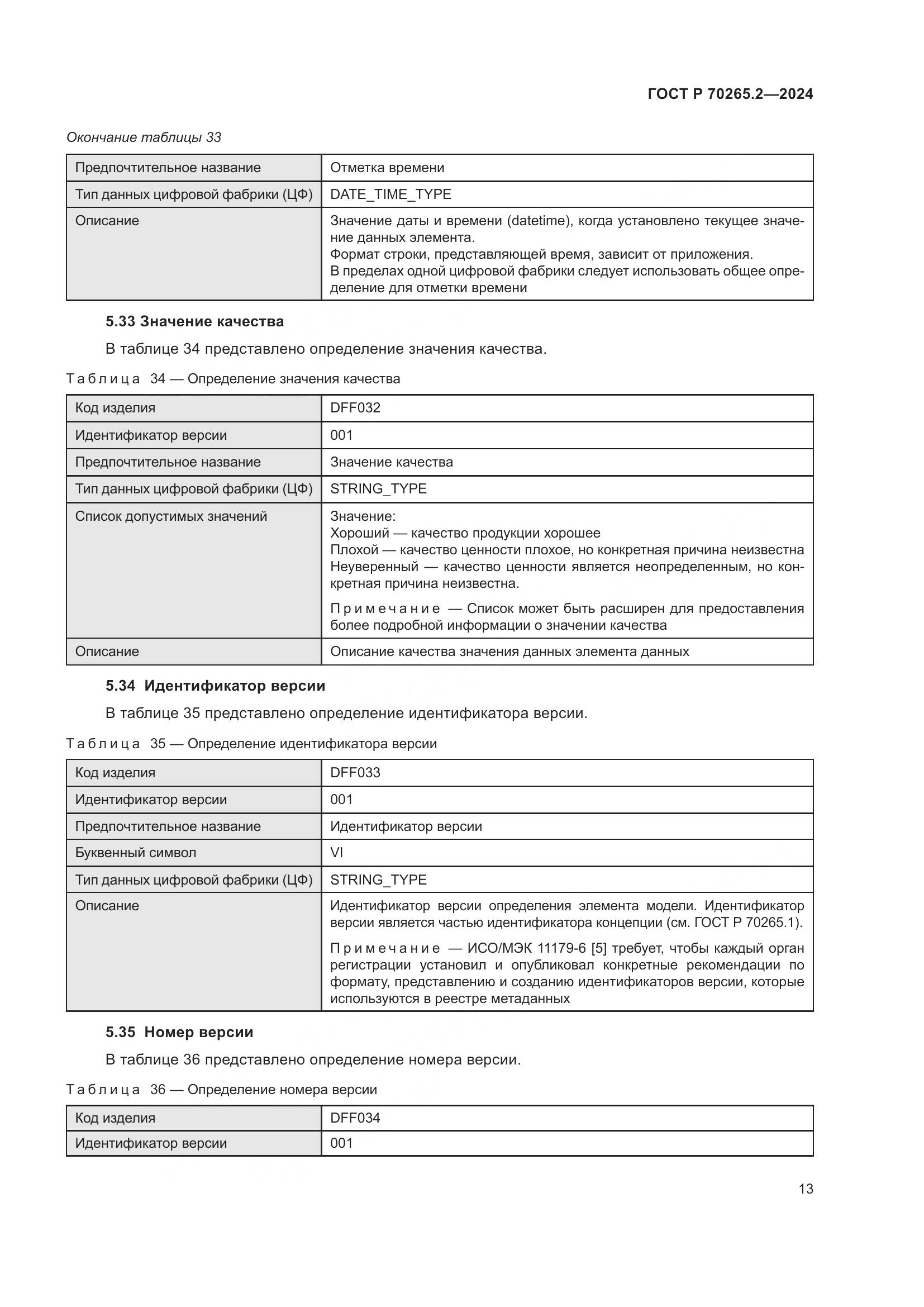 ГОСТ Р 70265.2-2024, страница 17