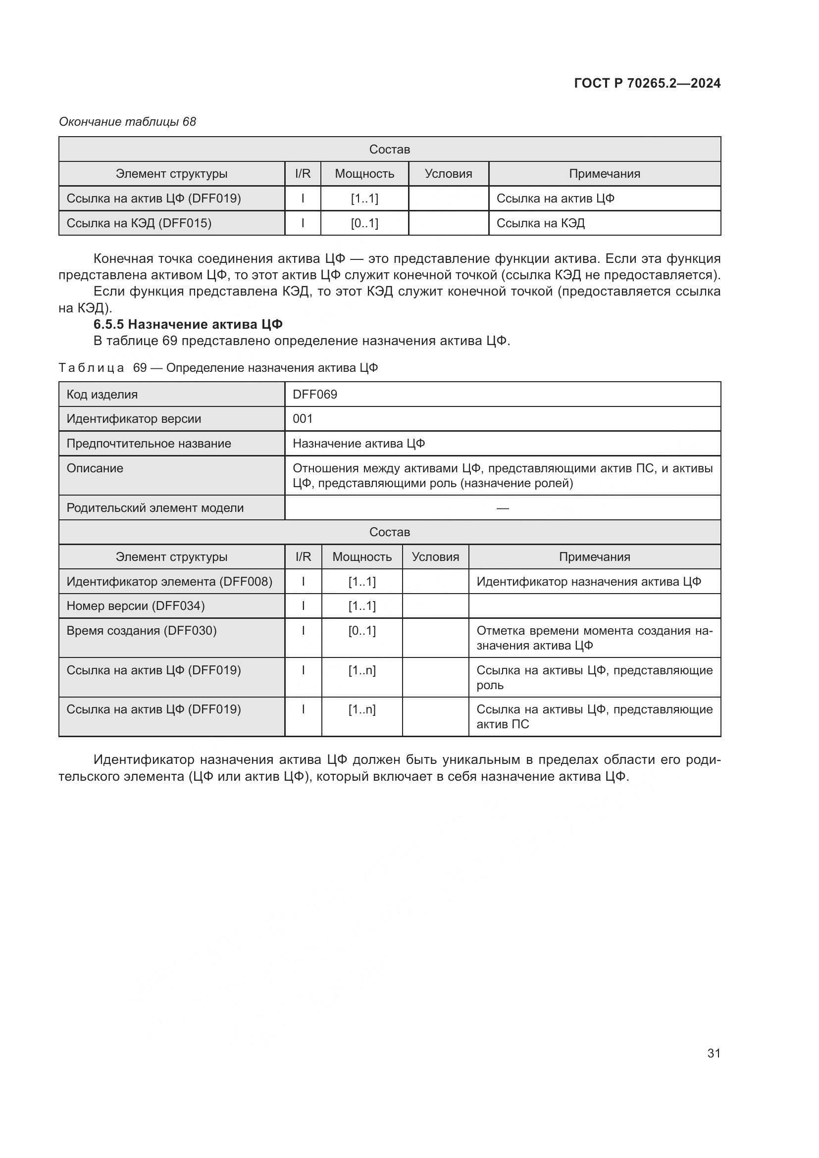 ГОСТ Р 70265.2-2024, страница 35