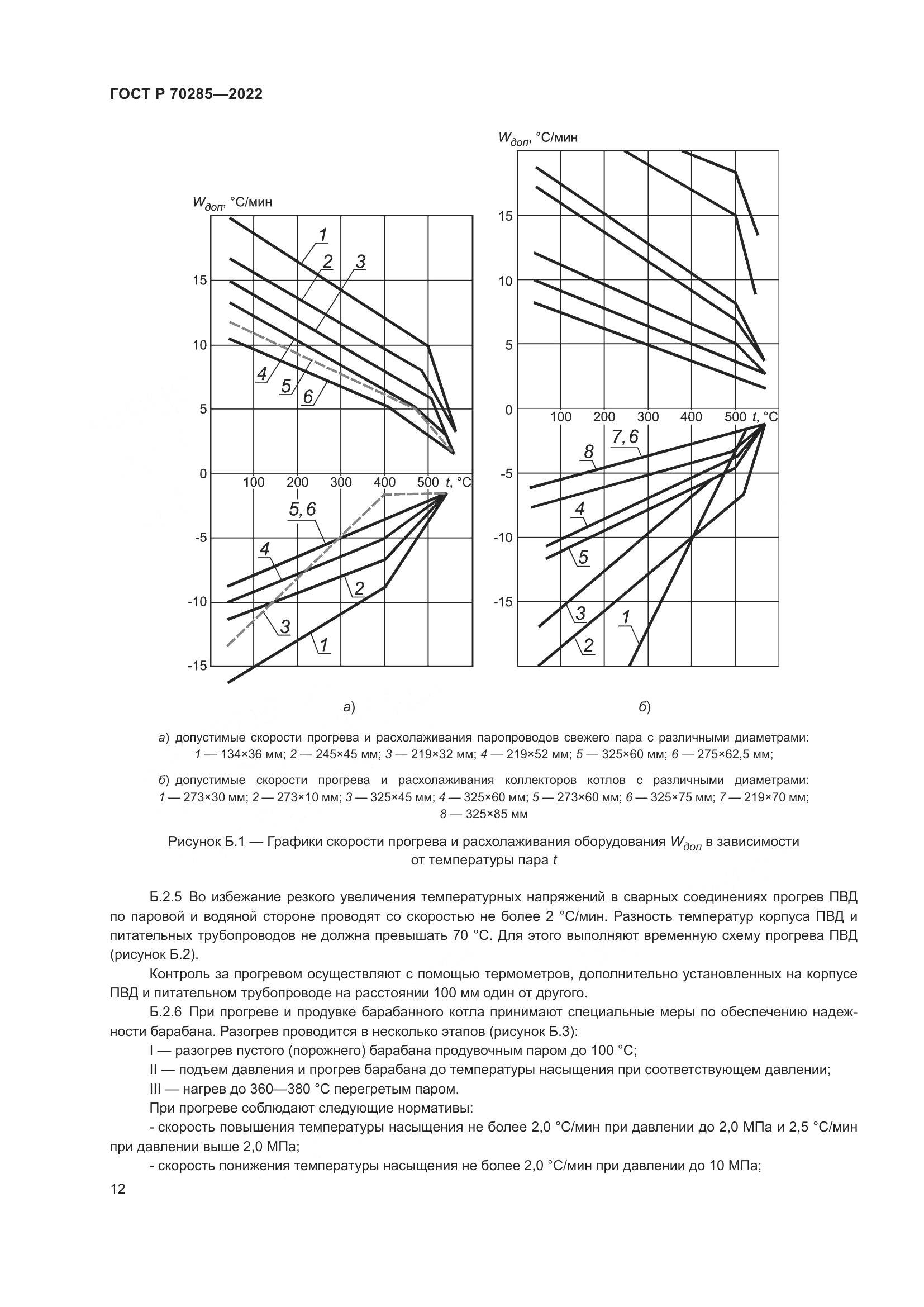 ГОСТ Р 70285-2022, страница 16