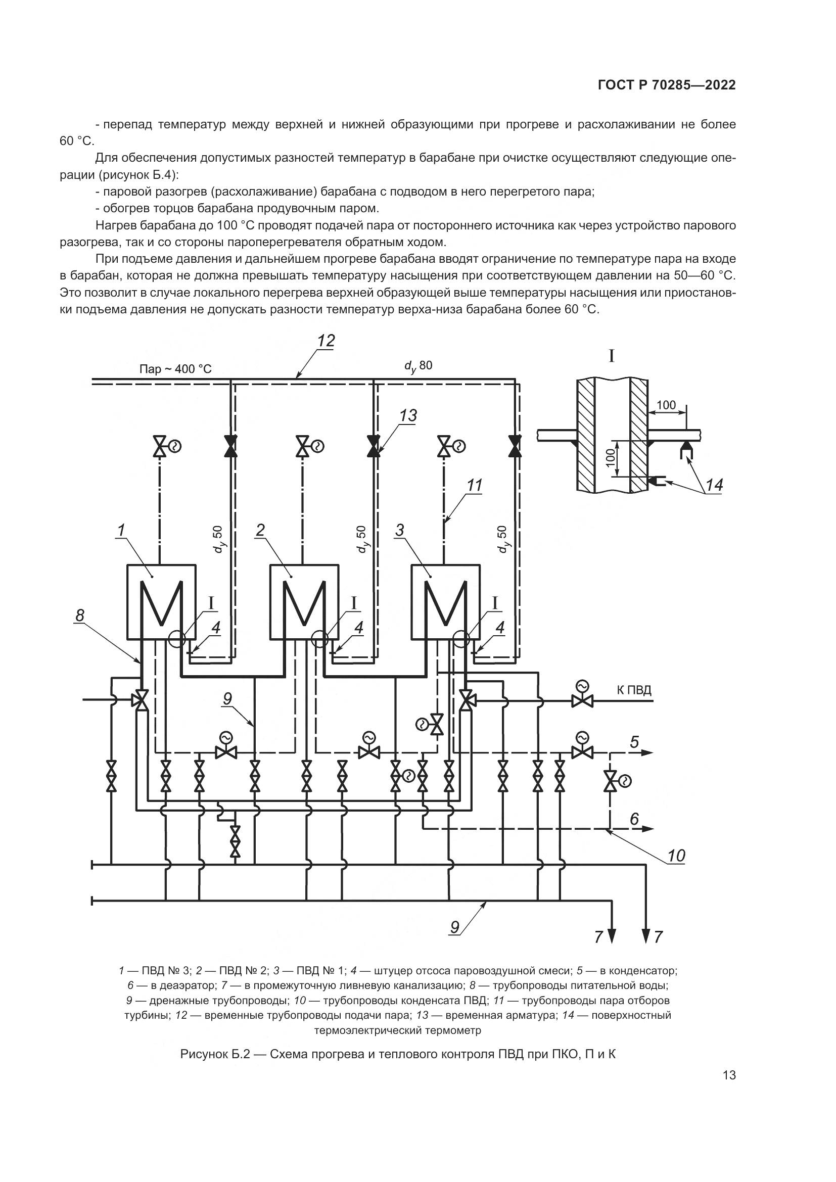 ГОСТ Р 70285-2022, страница 17