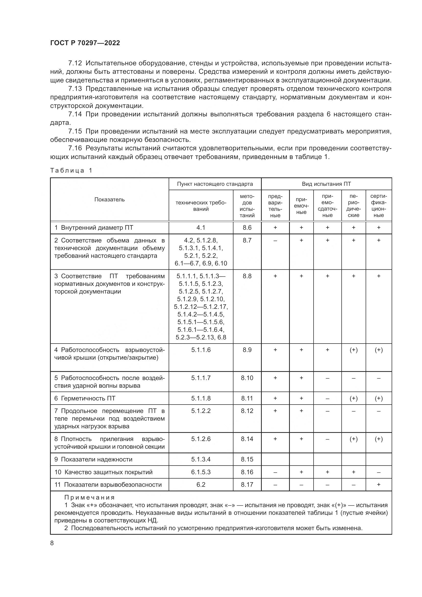 ГОСТ Р 70297-2022, страница 12