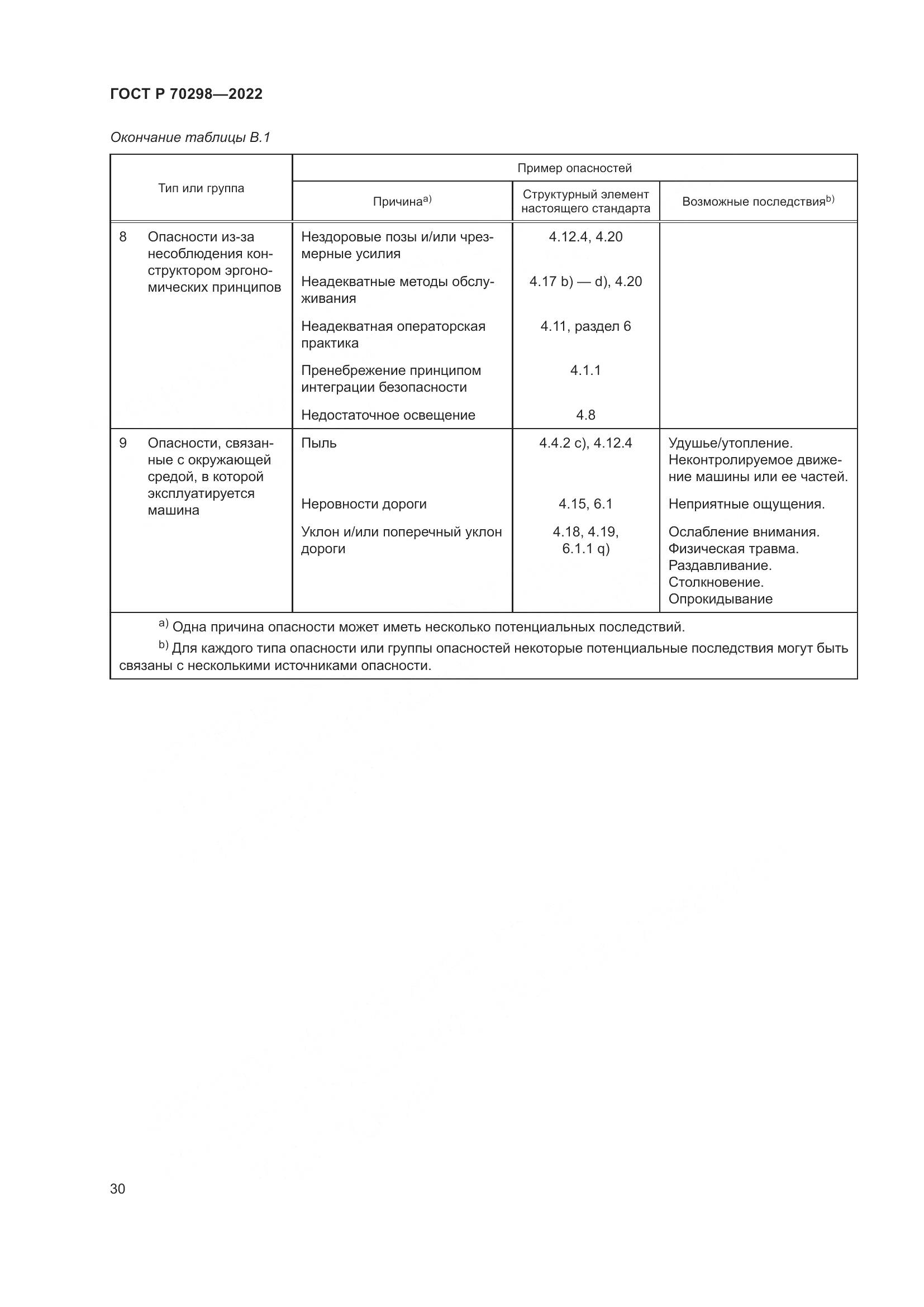 ГОСТ Р 70298-2022, страница 34