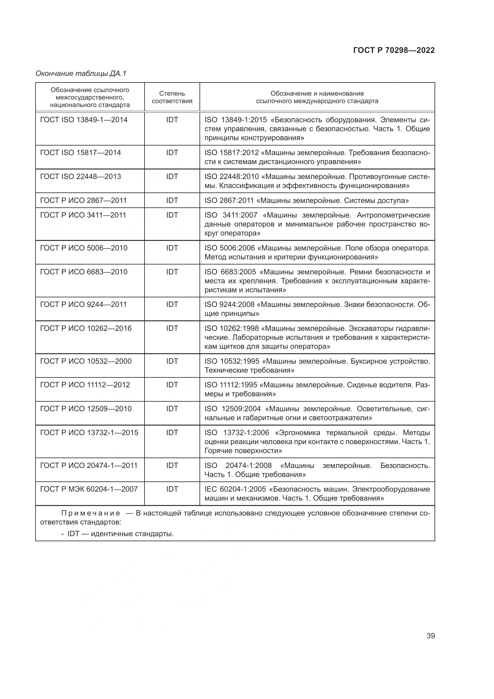 ГОСТ Р 70298-2022, страница 43