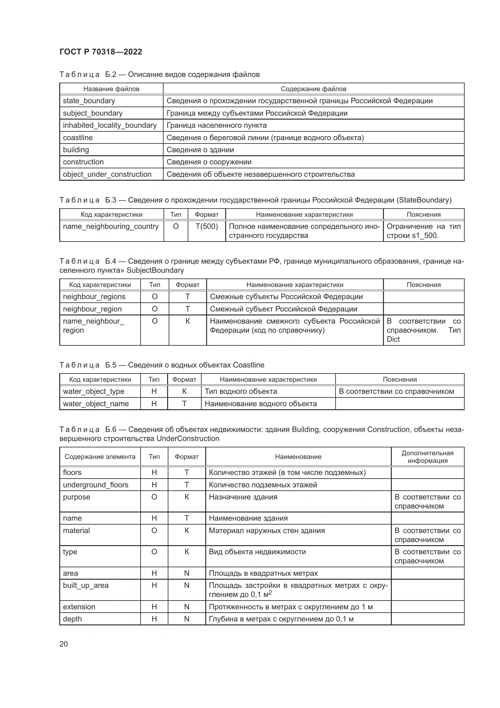 ГОСТ Р 70318-2022, страница 24