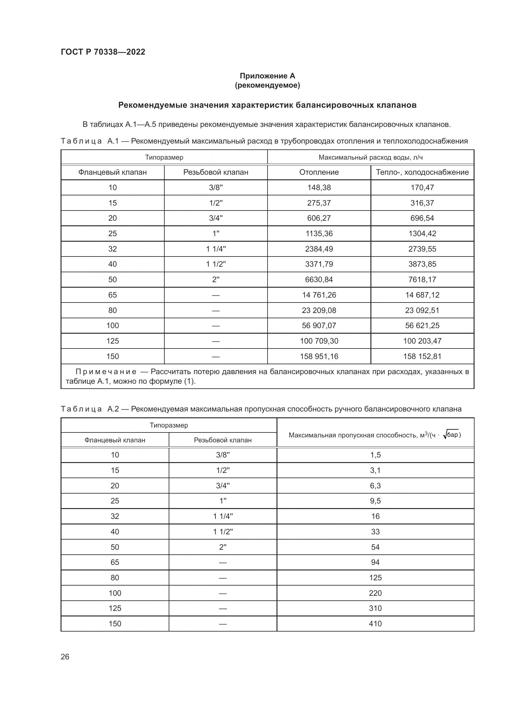 ГОСТ Р 70338-2022, страница 30
