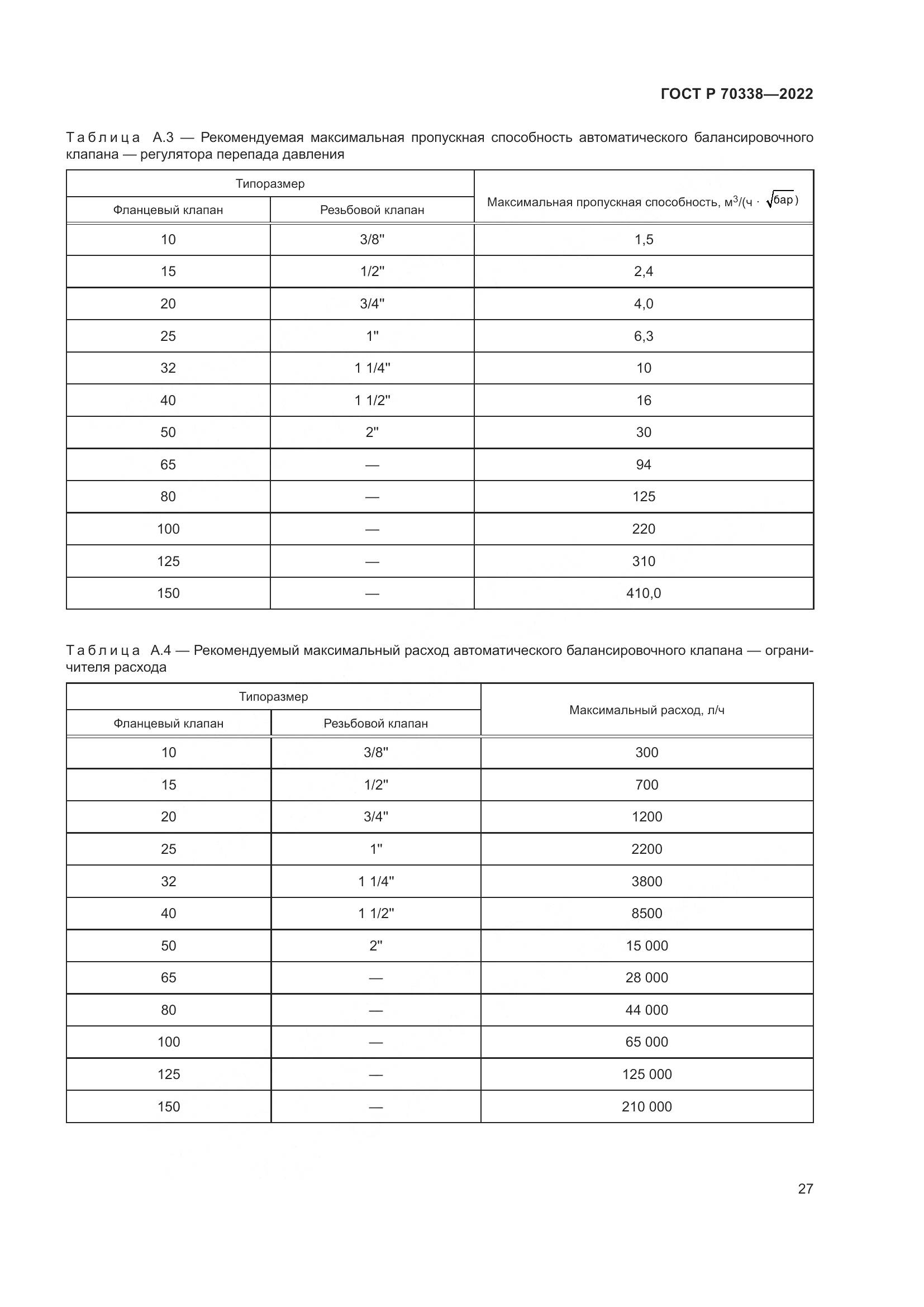 ГОСТ Р 70338-2022, страница 31