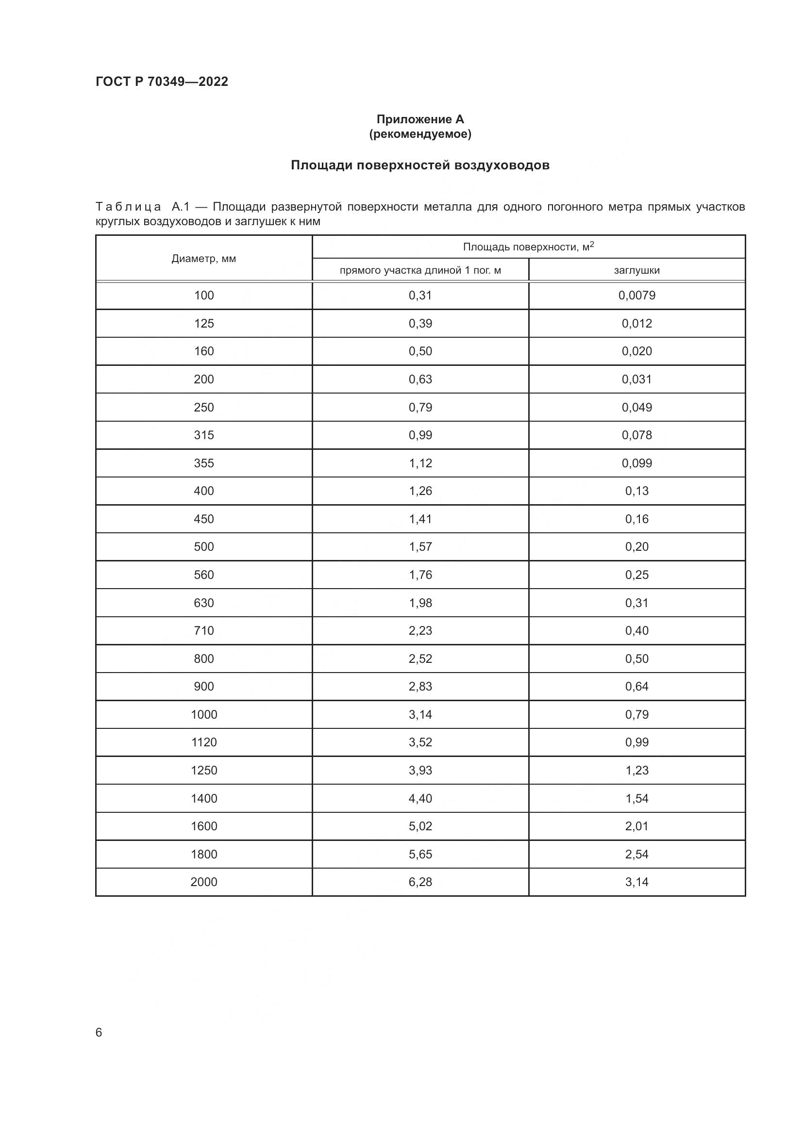 ГОСТ Р 70349-2022, страница 10