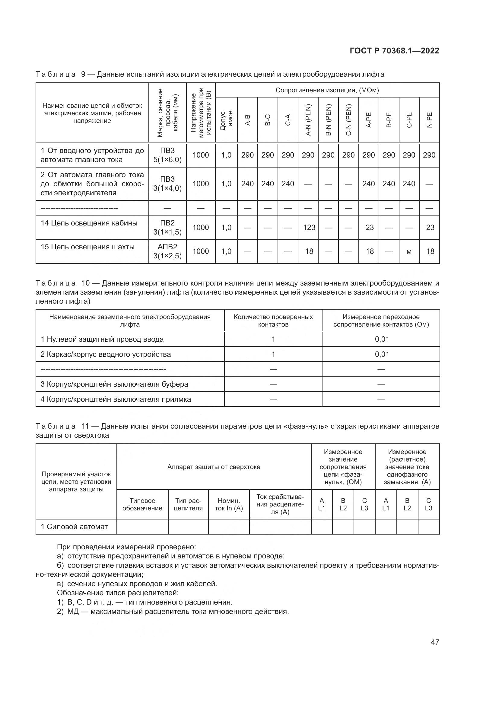 ГОСТ Р 70368.1-2022, страница 51