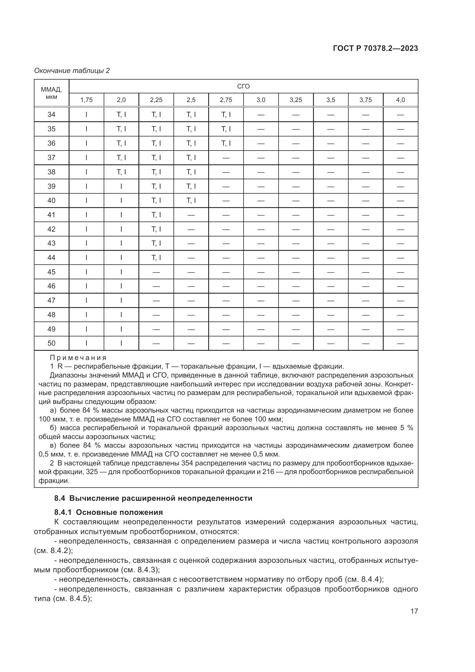 ГОСТ Р 70378.2-2023, страница 21
