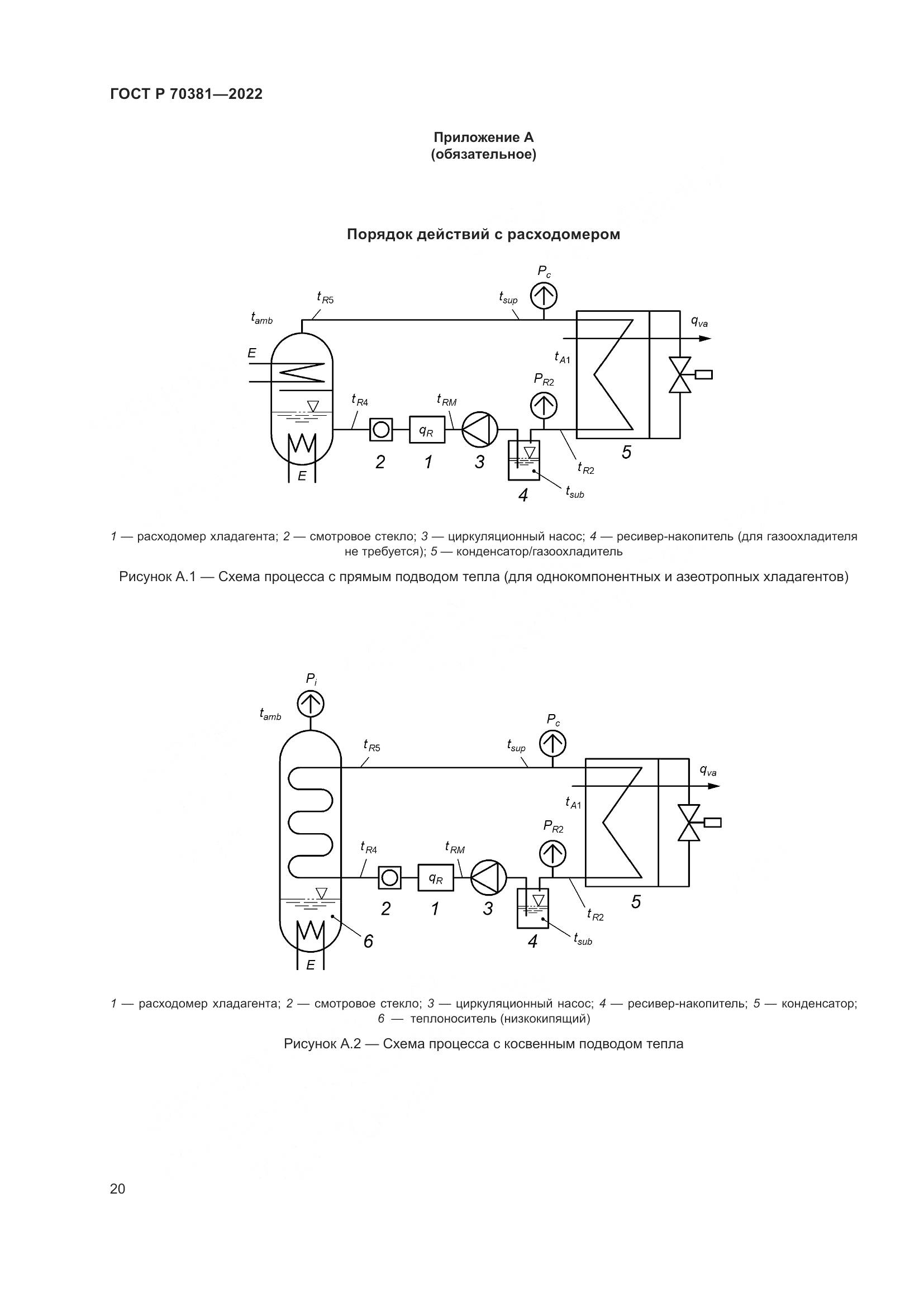ГОСТ Р 70381-2022, страница 24