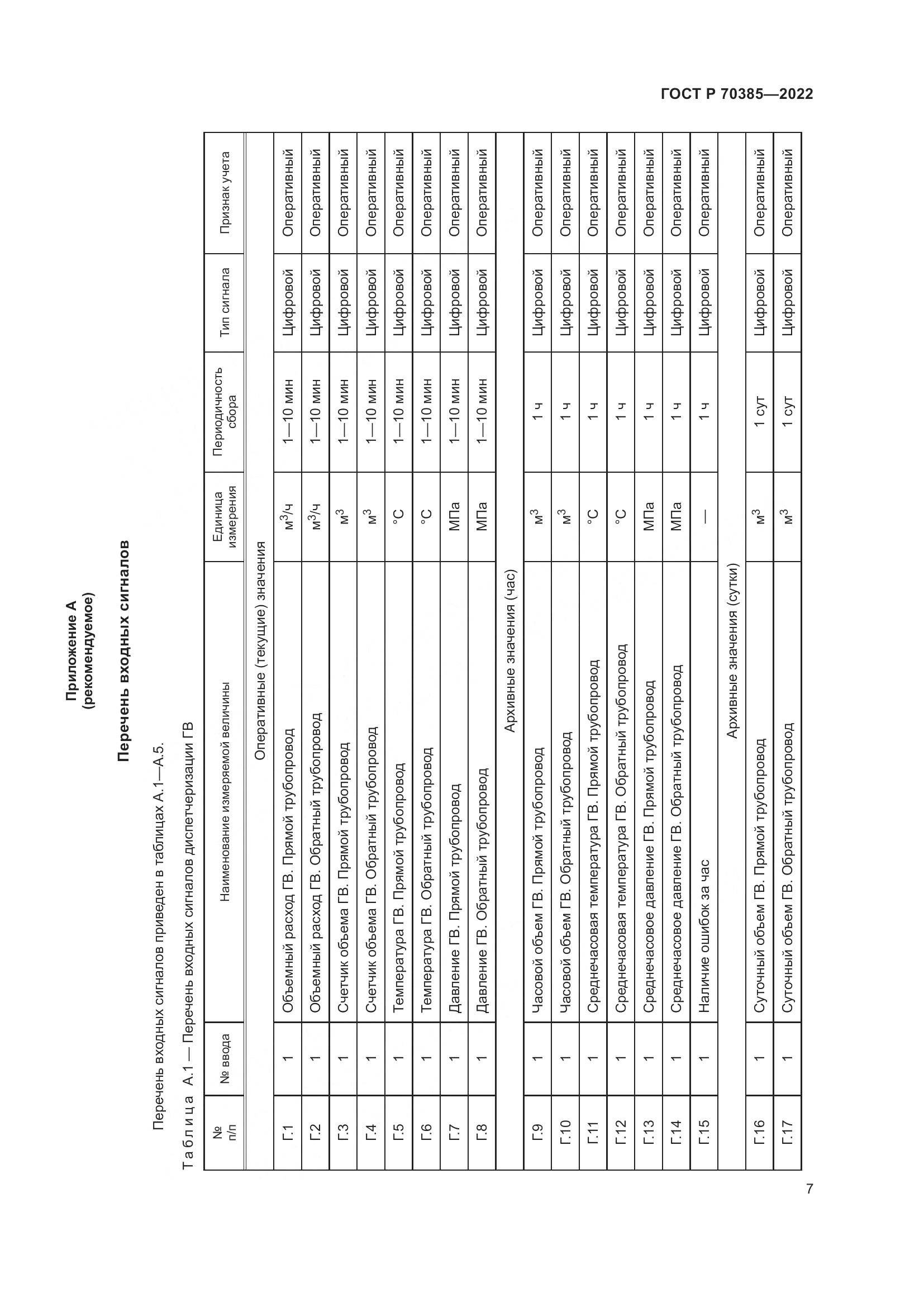 ГОСТ Р 70385-2022, страница 11