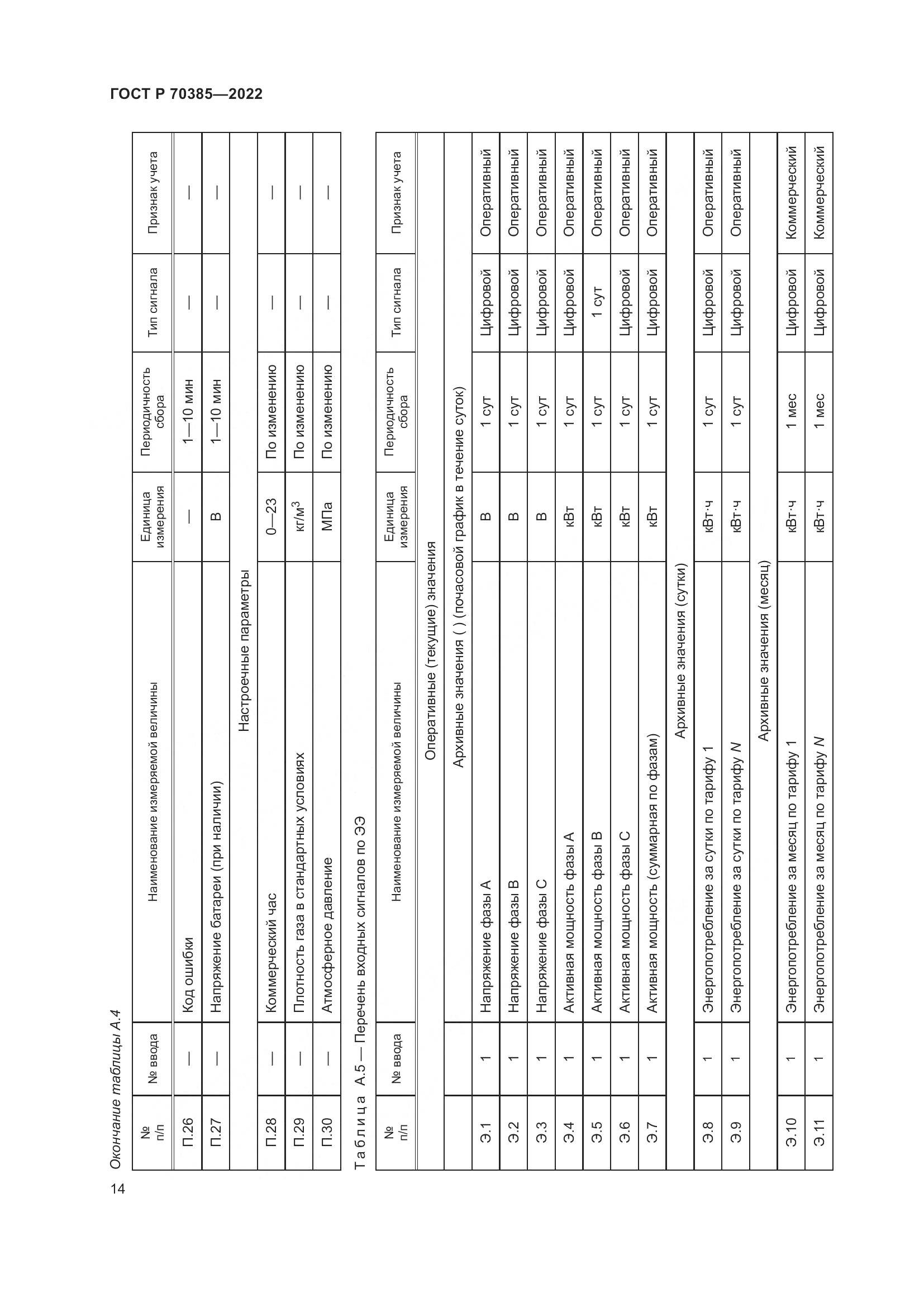 ГОСТ Р 70385-2022, страница 18