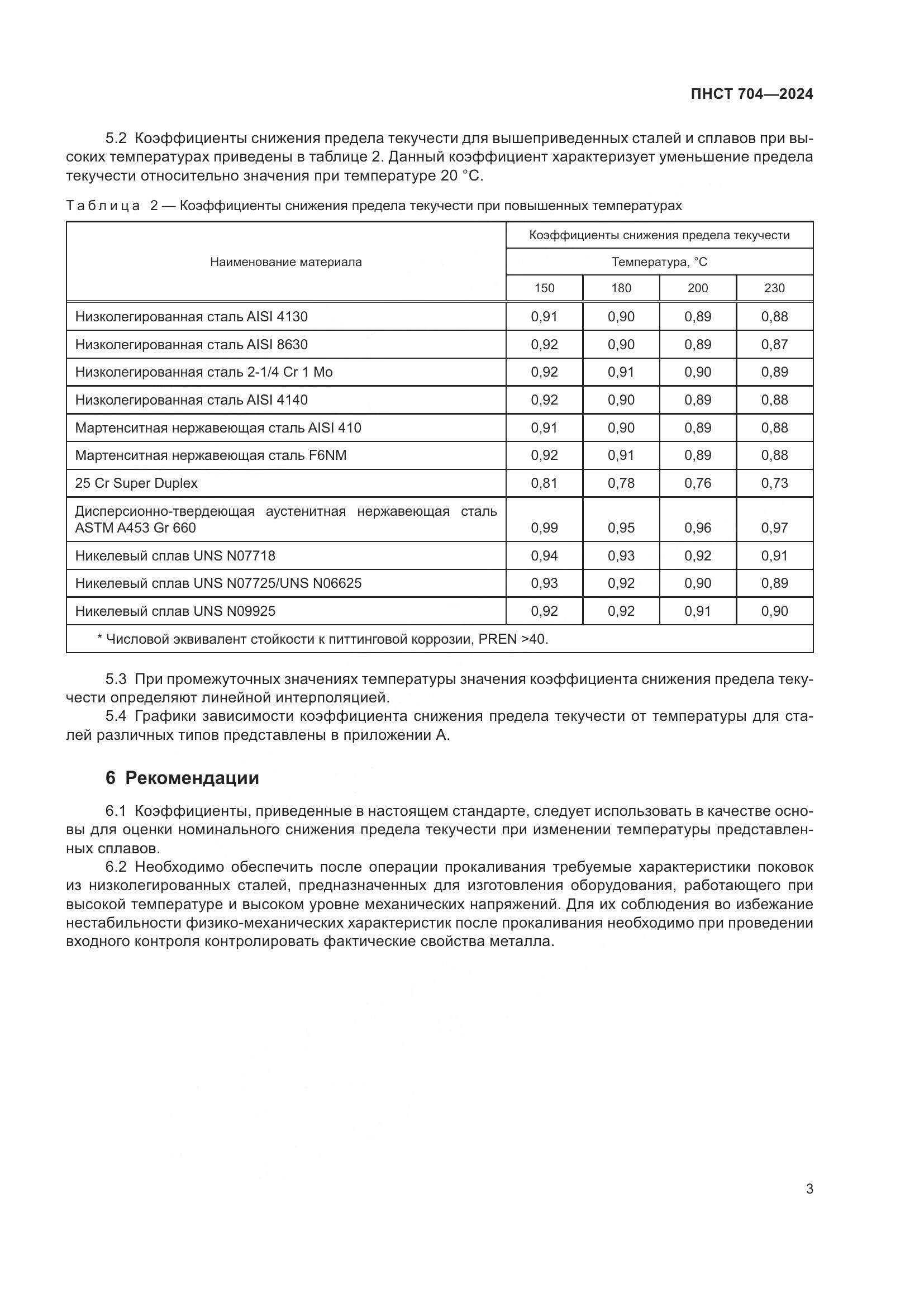ПНСТ 704-2024, страница 7