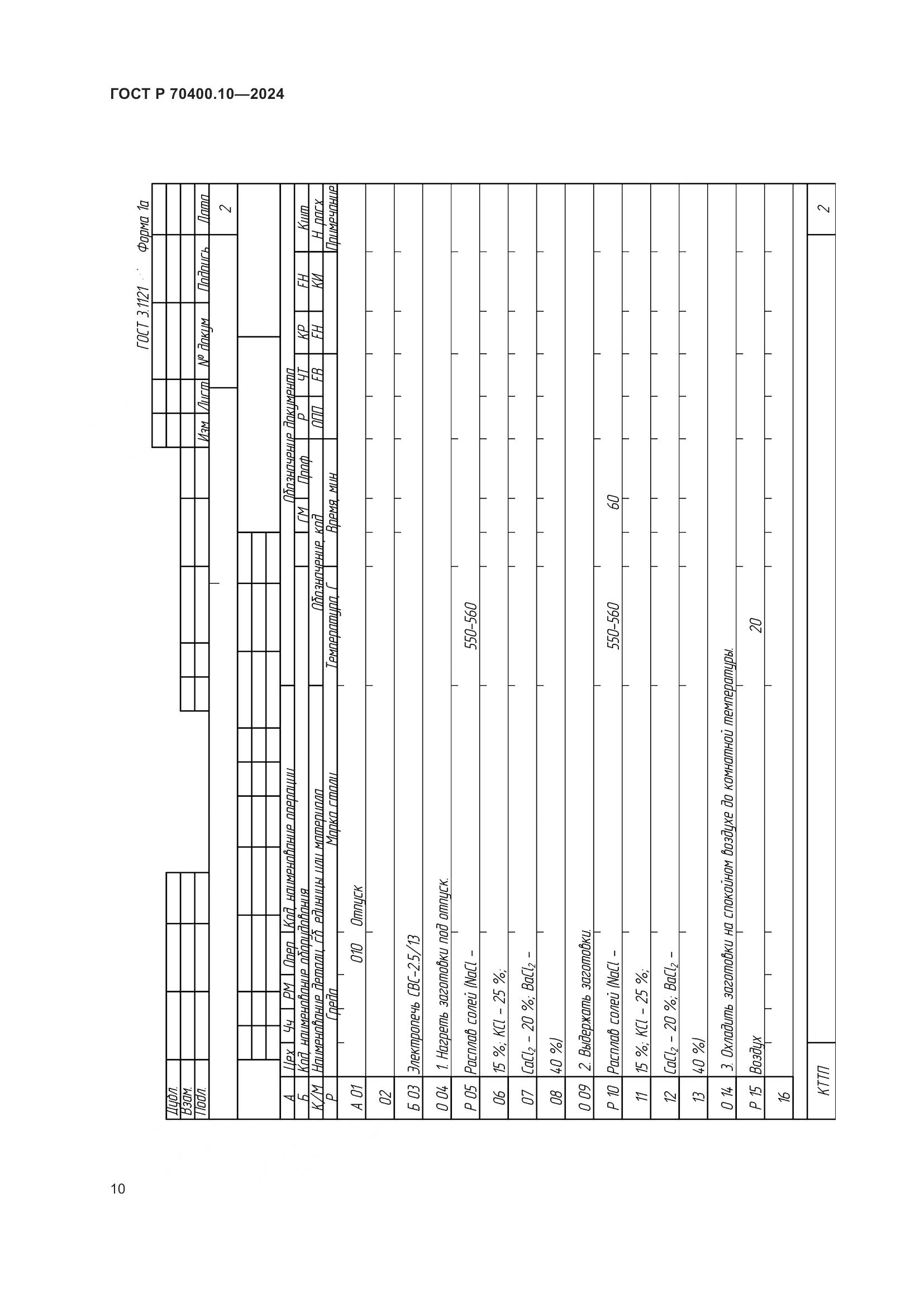 ГОСТ Р 70400.10-2024, страница 14