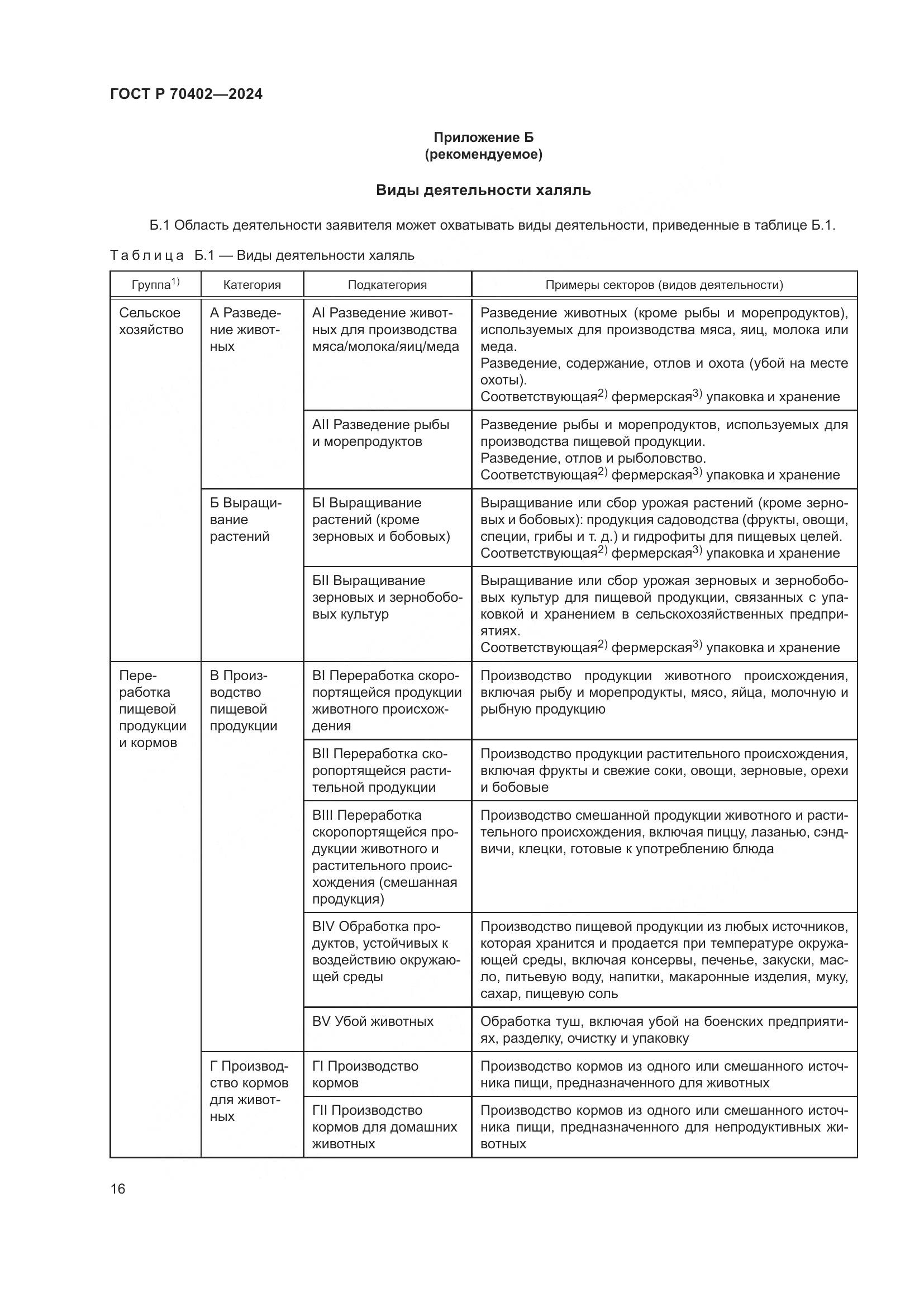 ГОСТ Р 70402-2024, страница 20