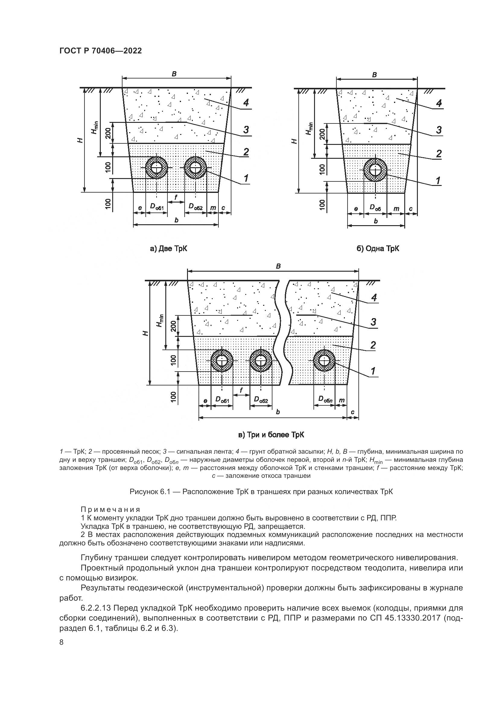 ГОСТ Р 70406-2022, страница 12