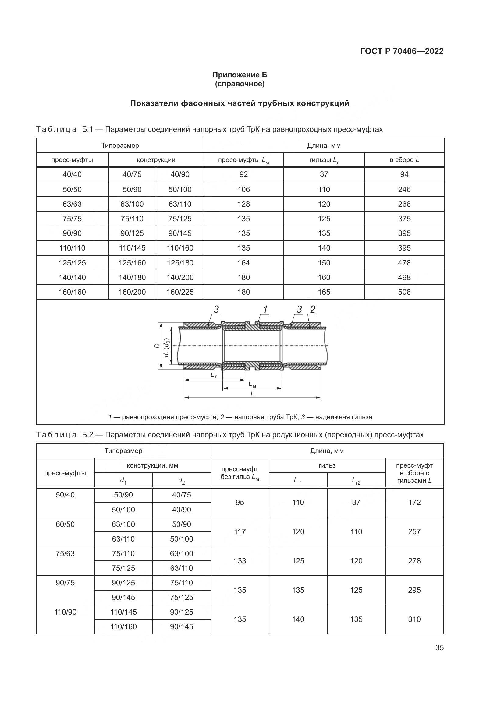 ГОСТ Р 70406-2022, страница 39