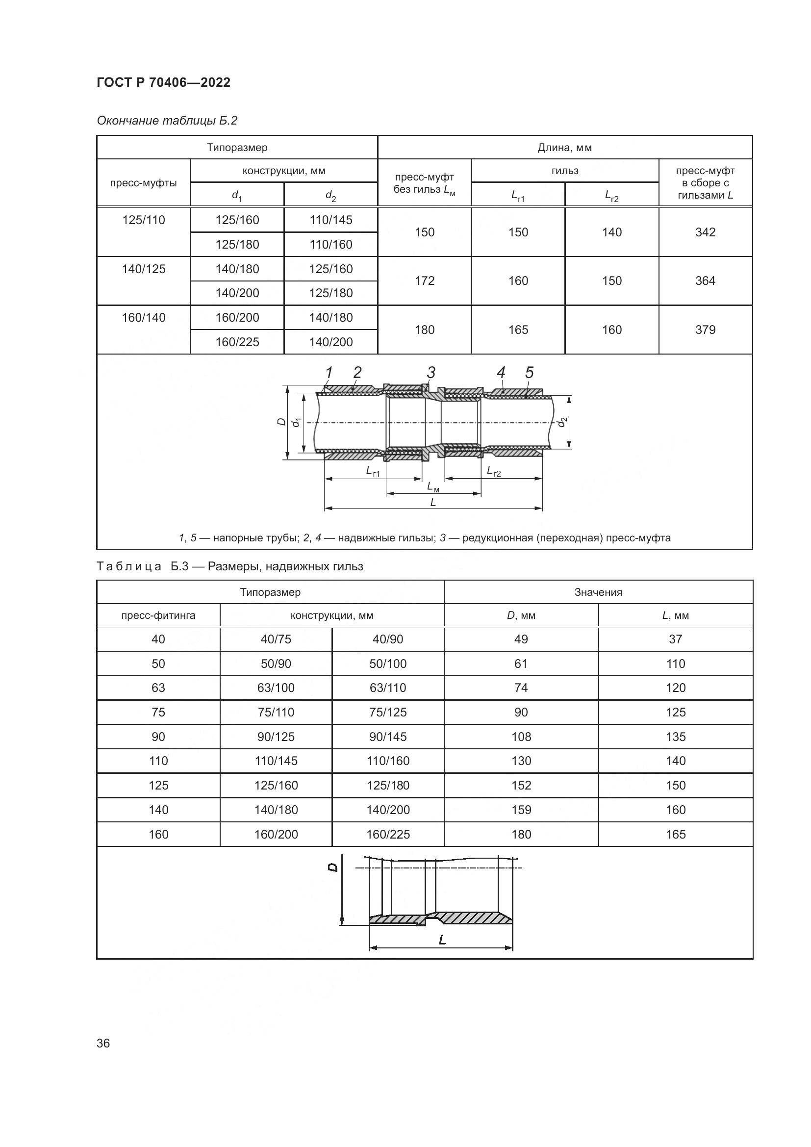 ГОСТ Р 70406-2022, страница 40