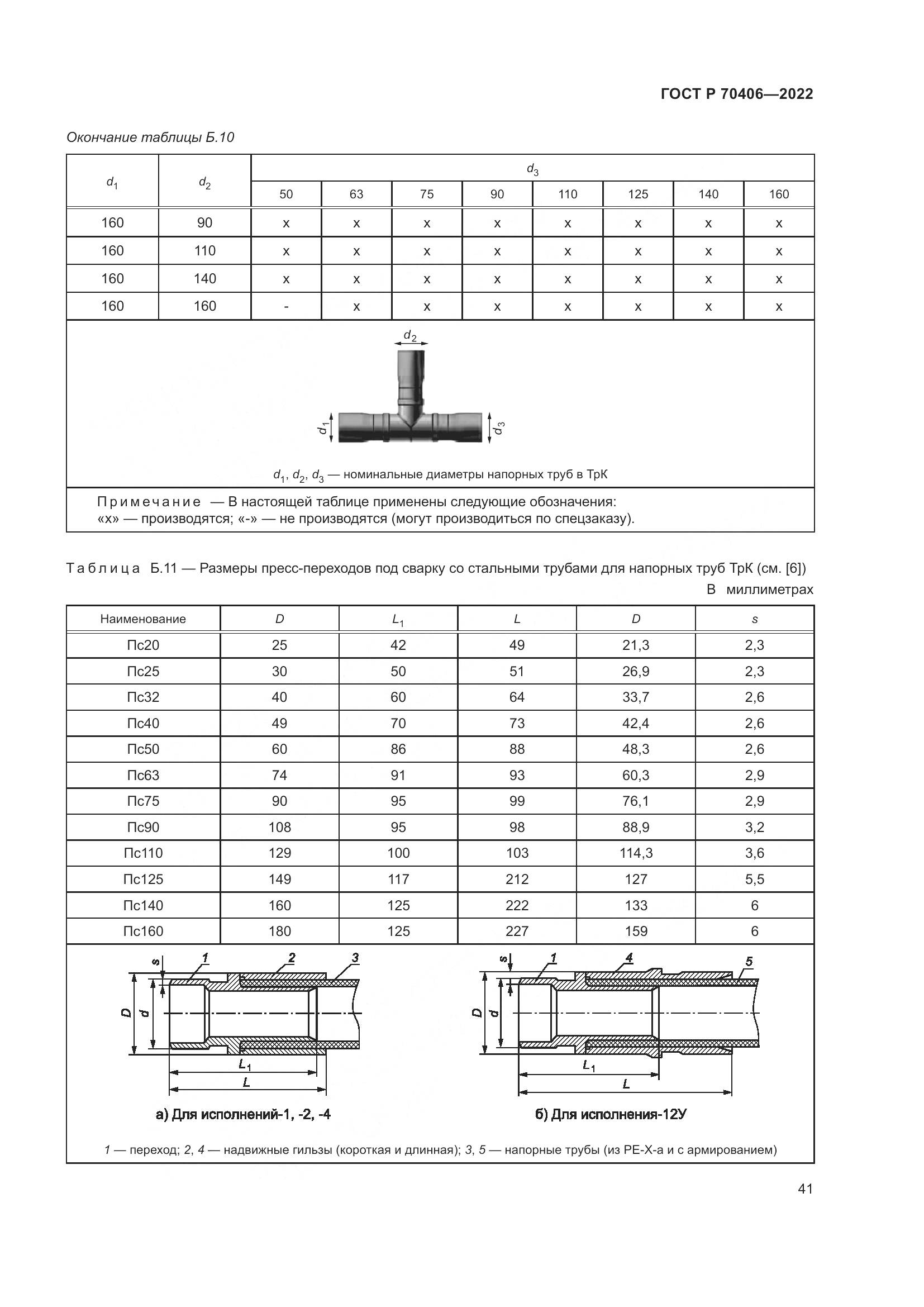 ГОСТ Р 70406-2022, страница 45