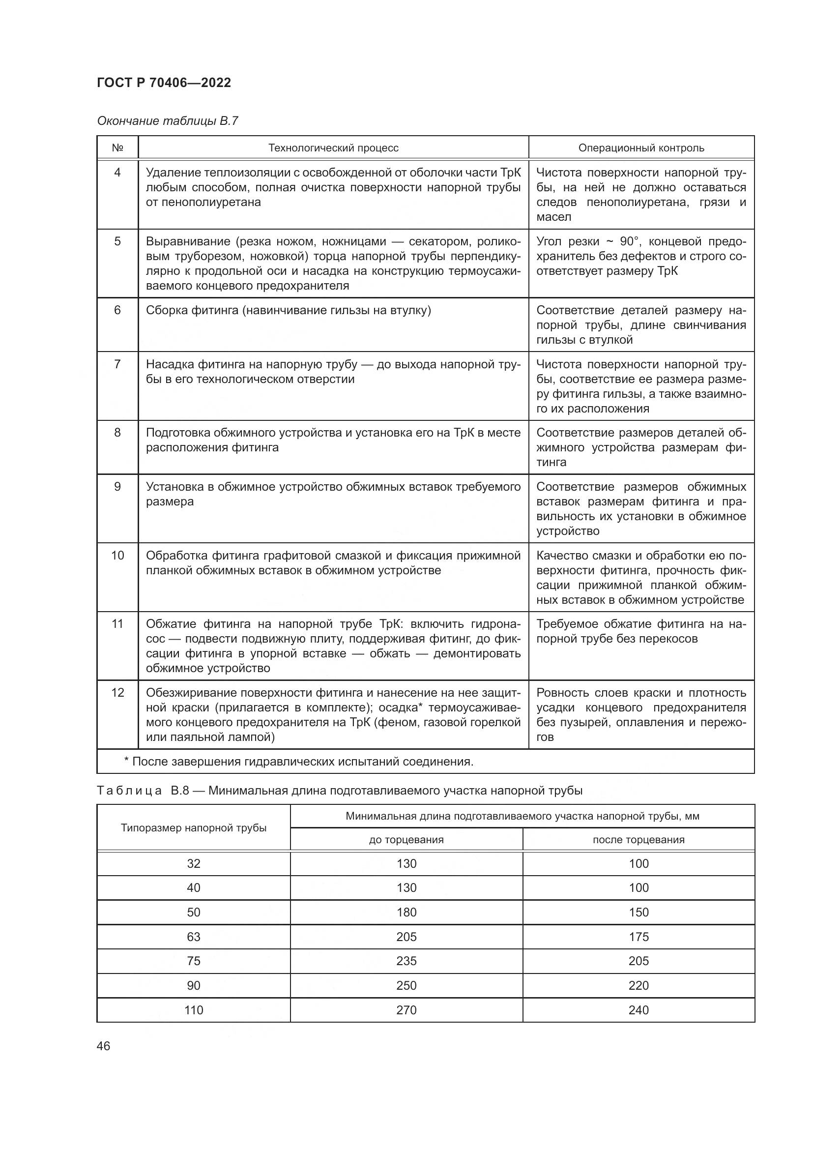 ГОСТ Р 70406-2022, страница 50