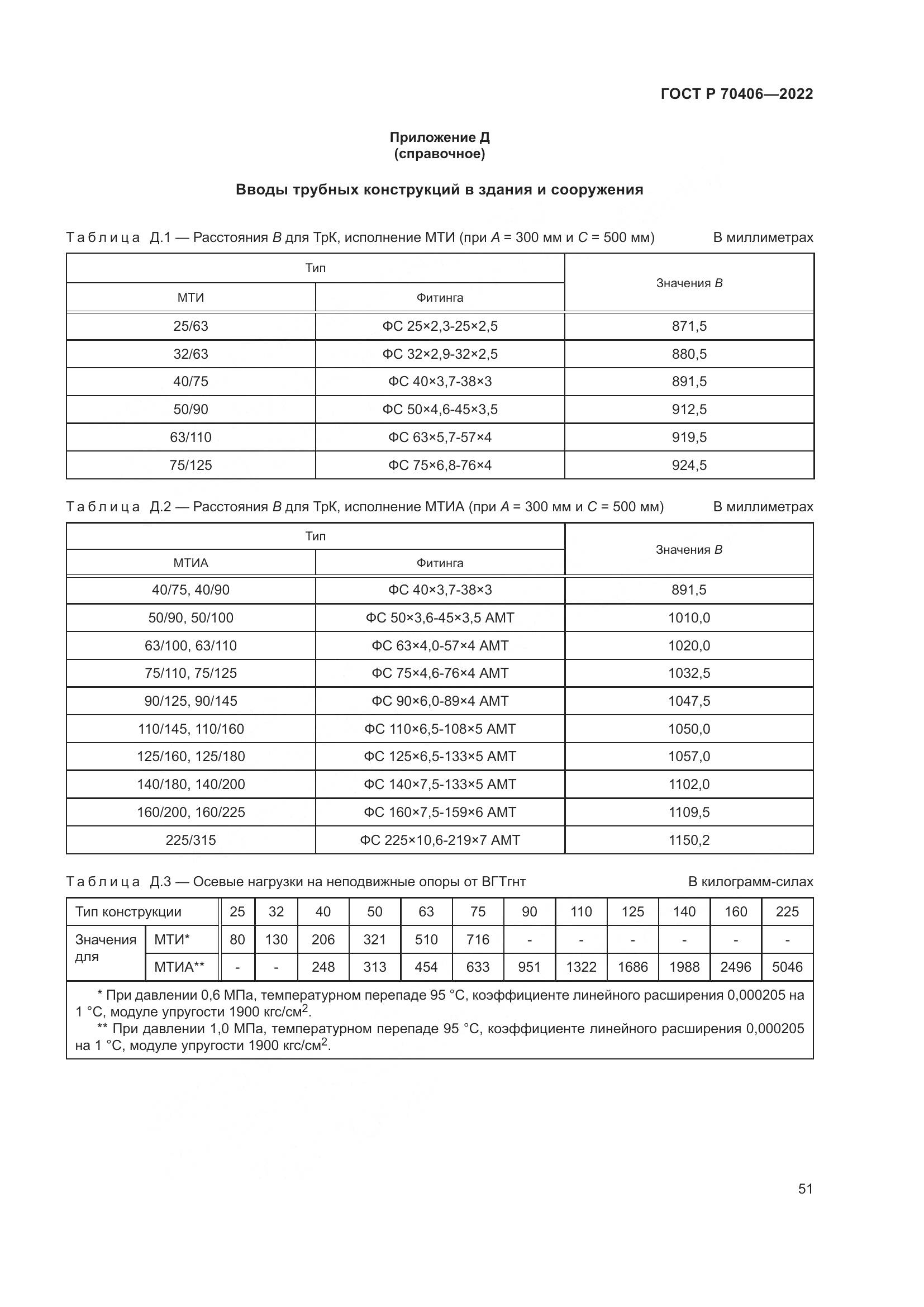 ГОСТ Р 70406-2022, страница 55