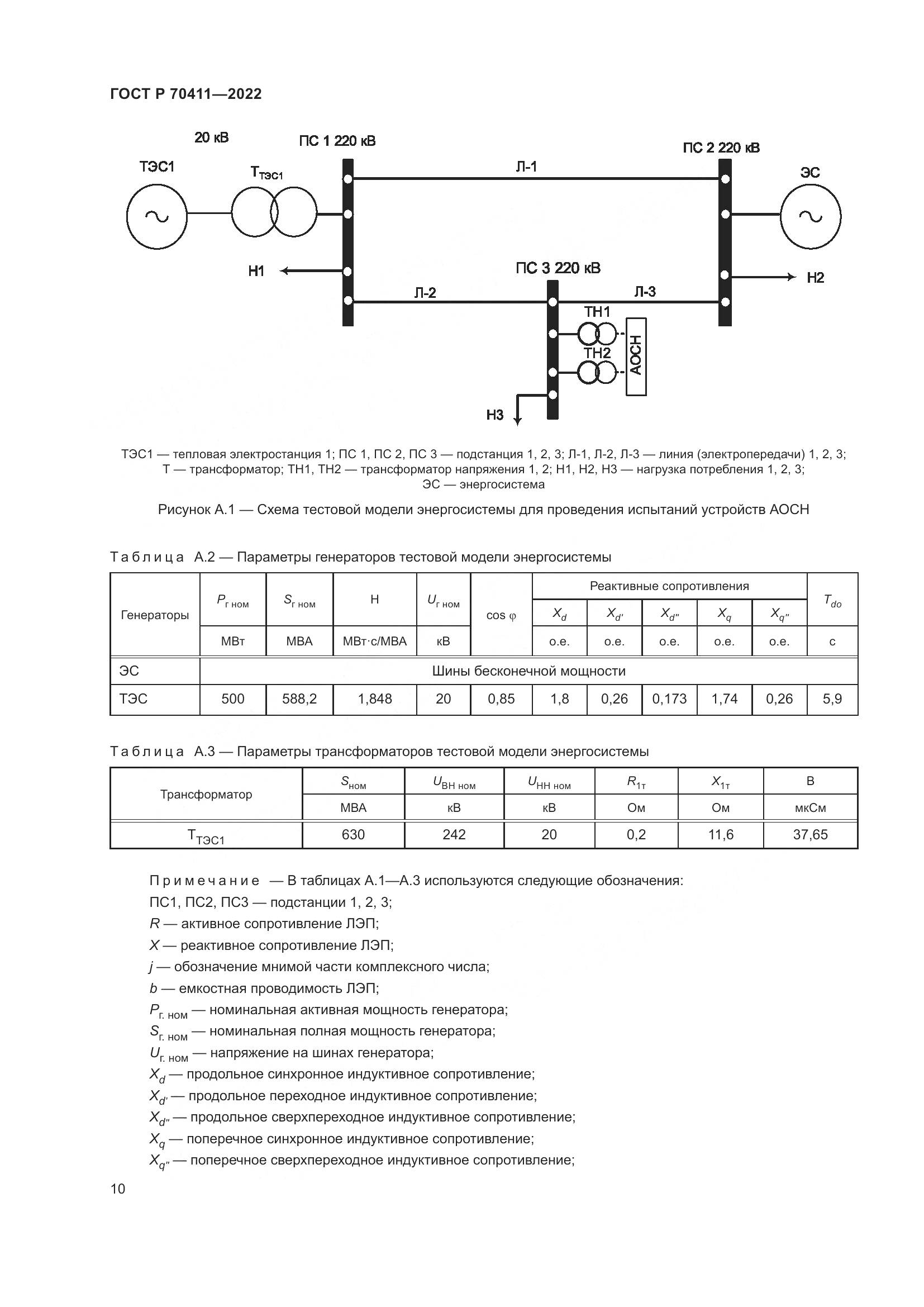 ГОСТ Р 70411-2022, страница 14