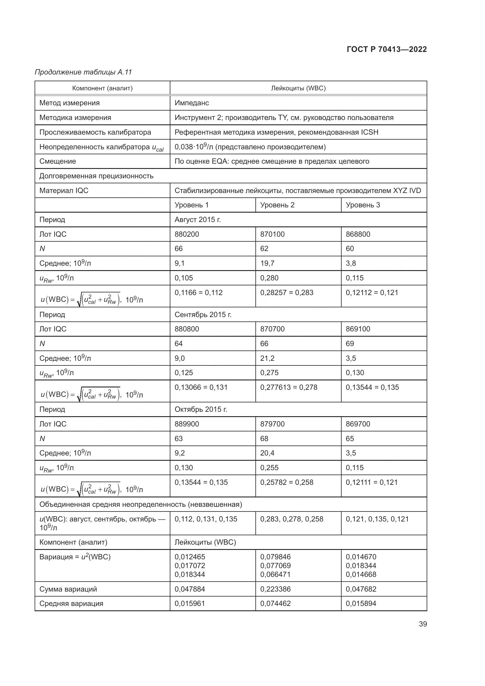 ГОСТ Р 70413-2022, страница 45