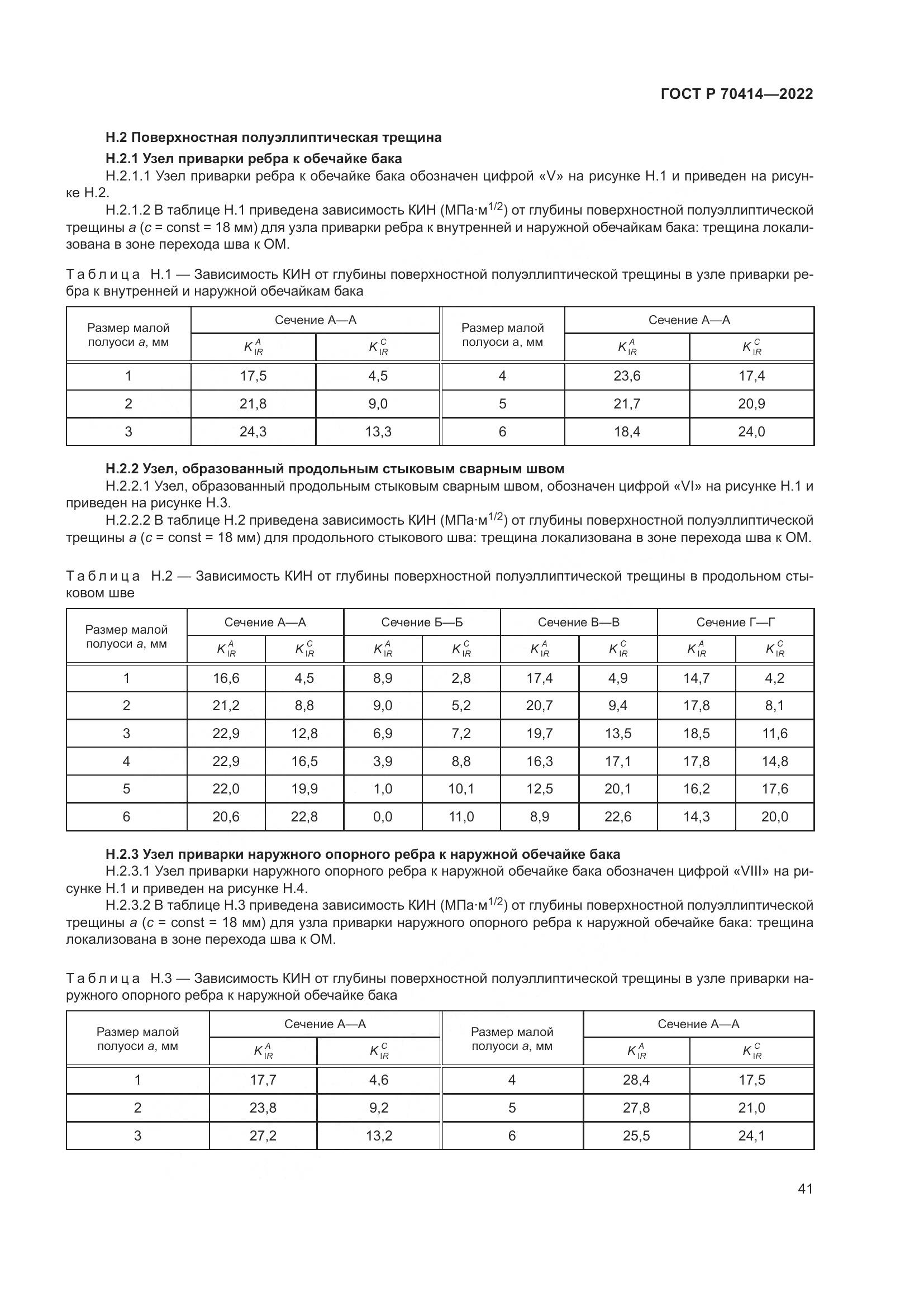 ГОСТ Р 70414-2022, страница 45