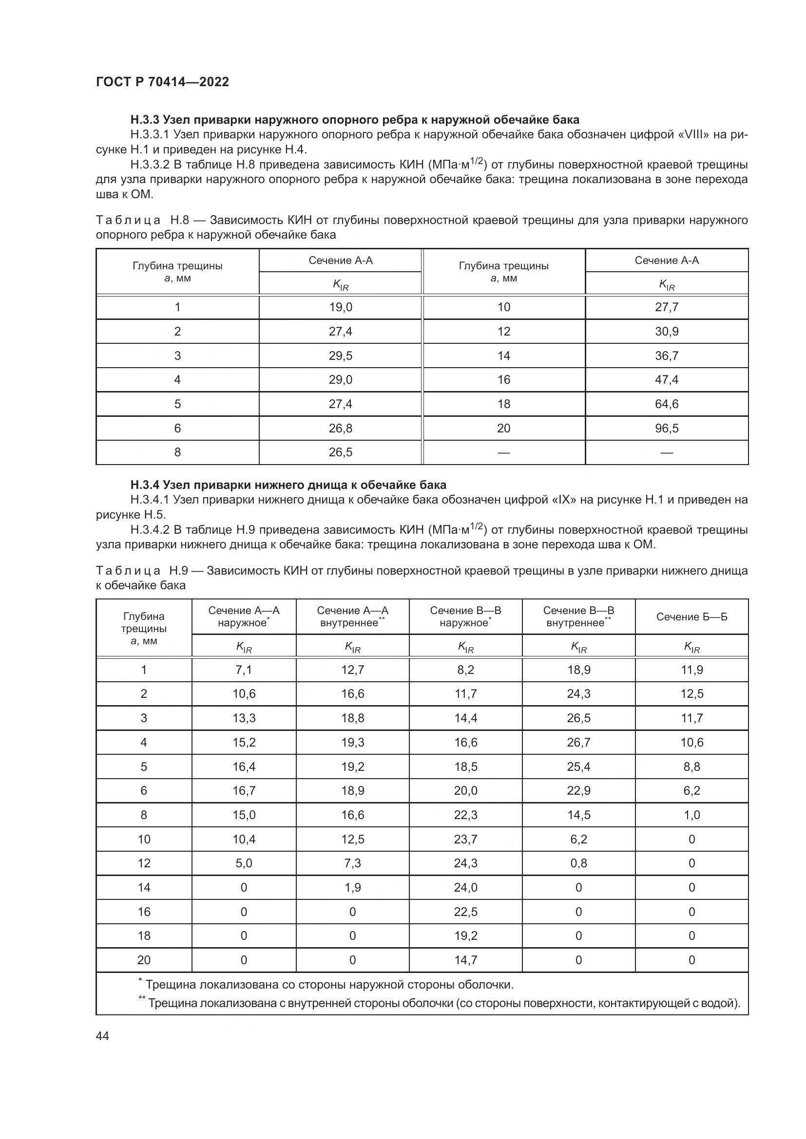 ГОСТ Р 70414-2022, страница 48
