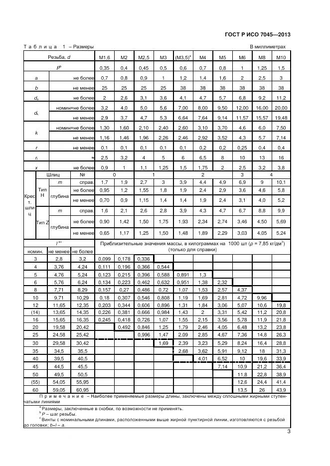 ГОСТ Р ИСО 7045-2013, страница 5