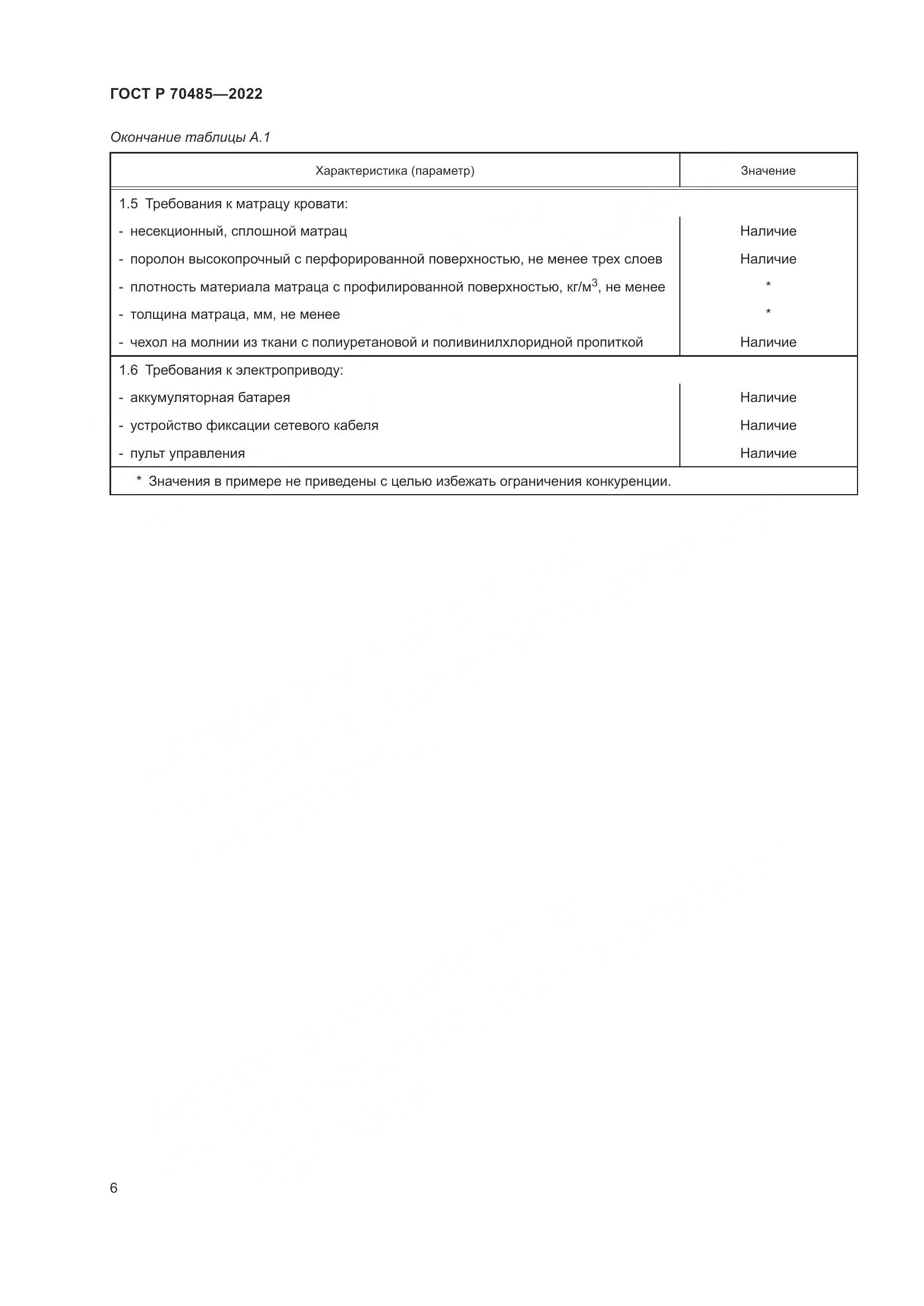 ГОСТ Р 70485-2022, страница 10