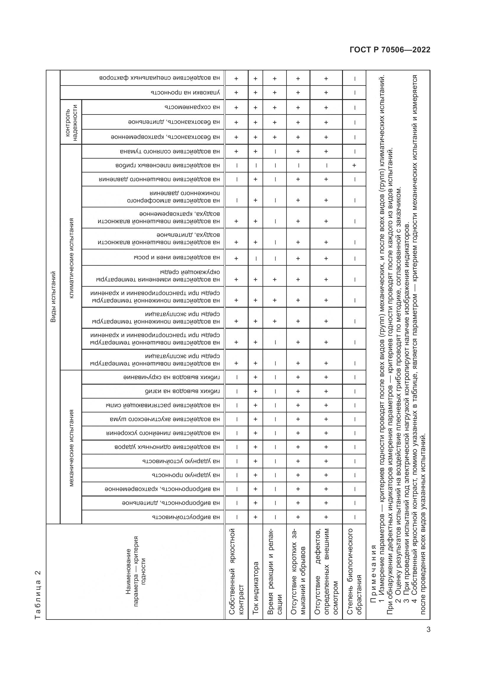 ГОСТ Р 70506-2022, страница 5