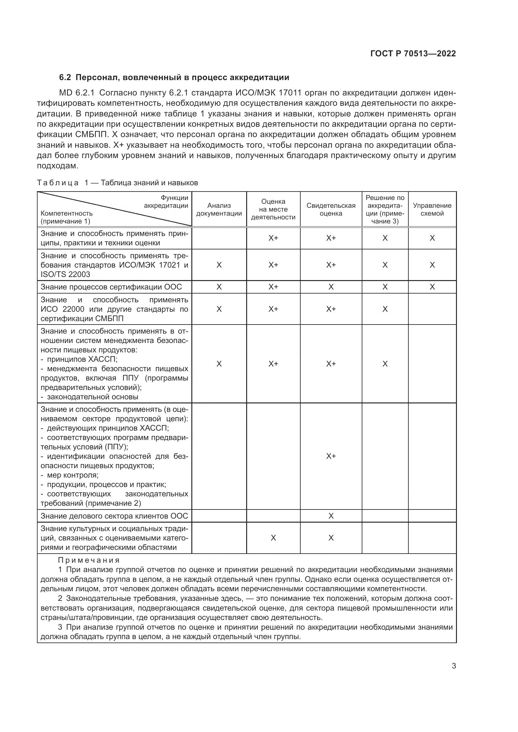 ГОСТ Р 70513-2022, страница 7