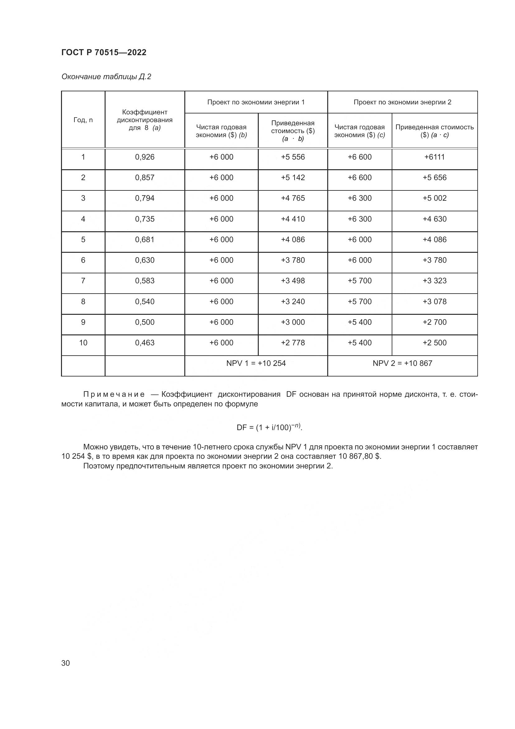 ГОСТ Р 70515-2022, страница 36