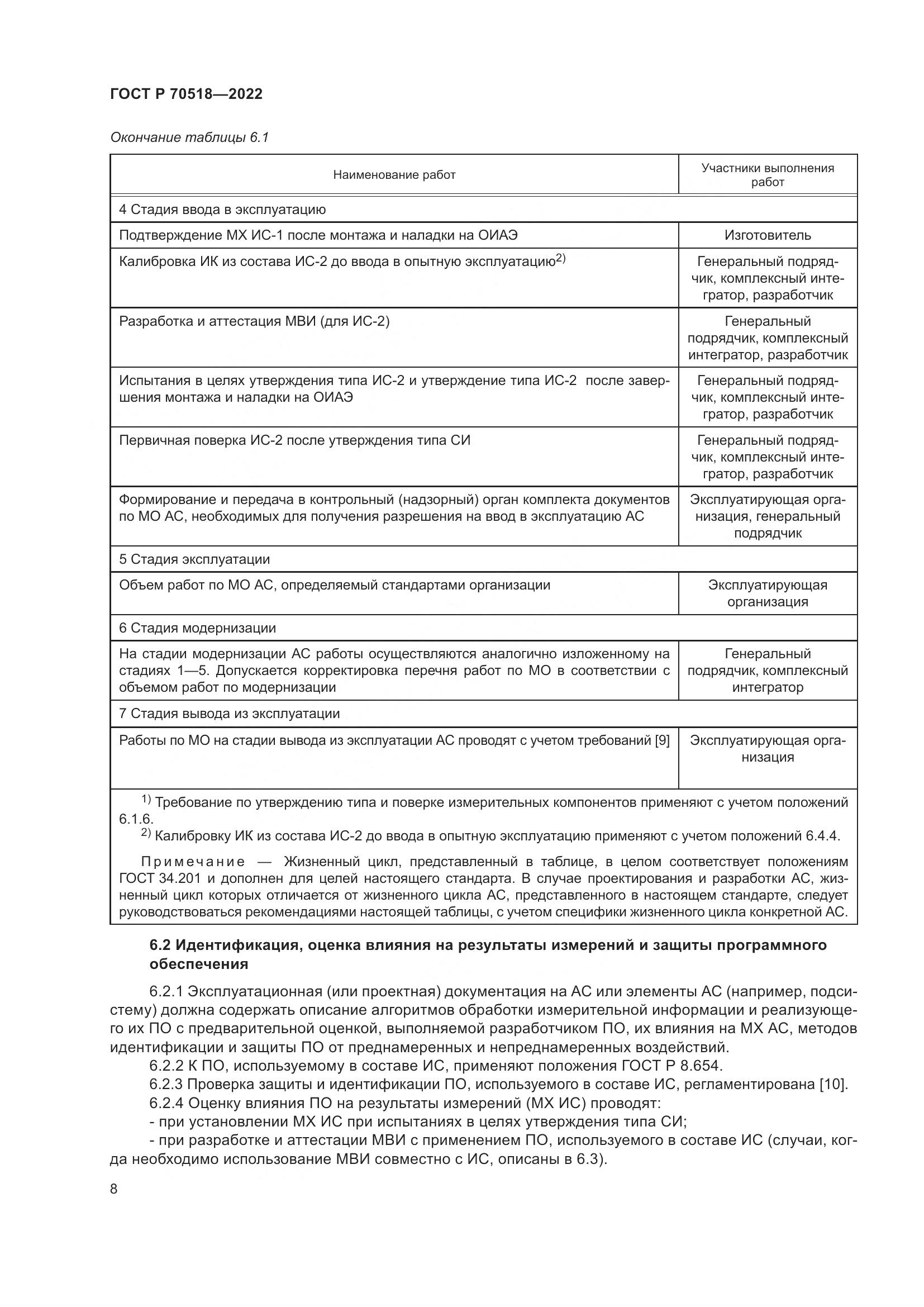 ГОСТ Р 70518-2022, страница 12