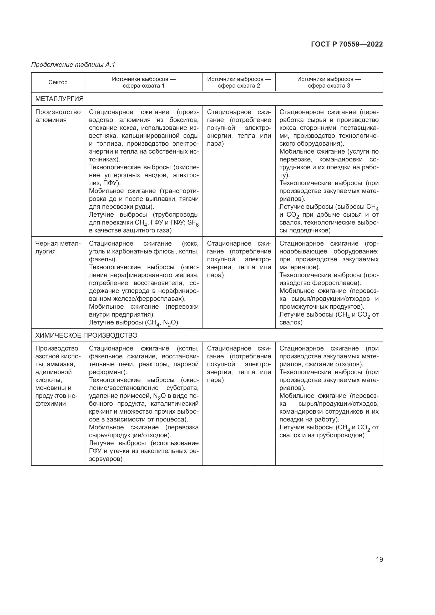 ГОСТ Р 70559-2022, страница 23