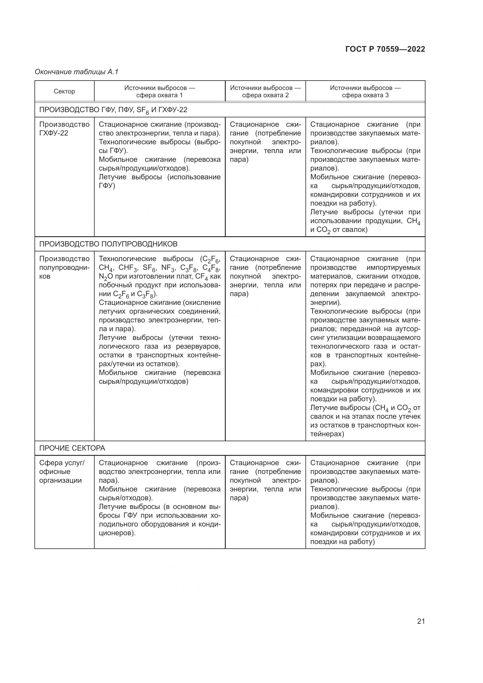 ГОСТ Р 70559-2022, страница 25