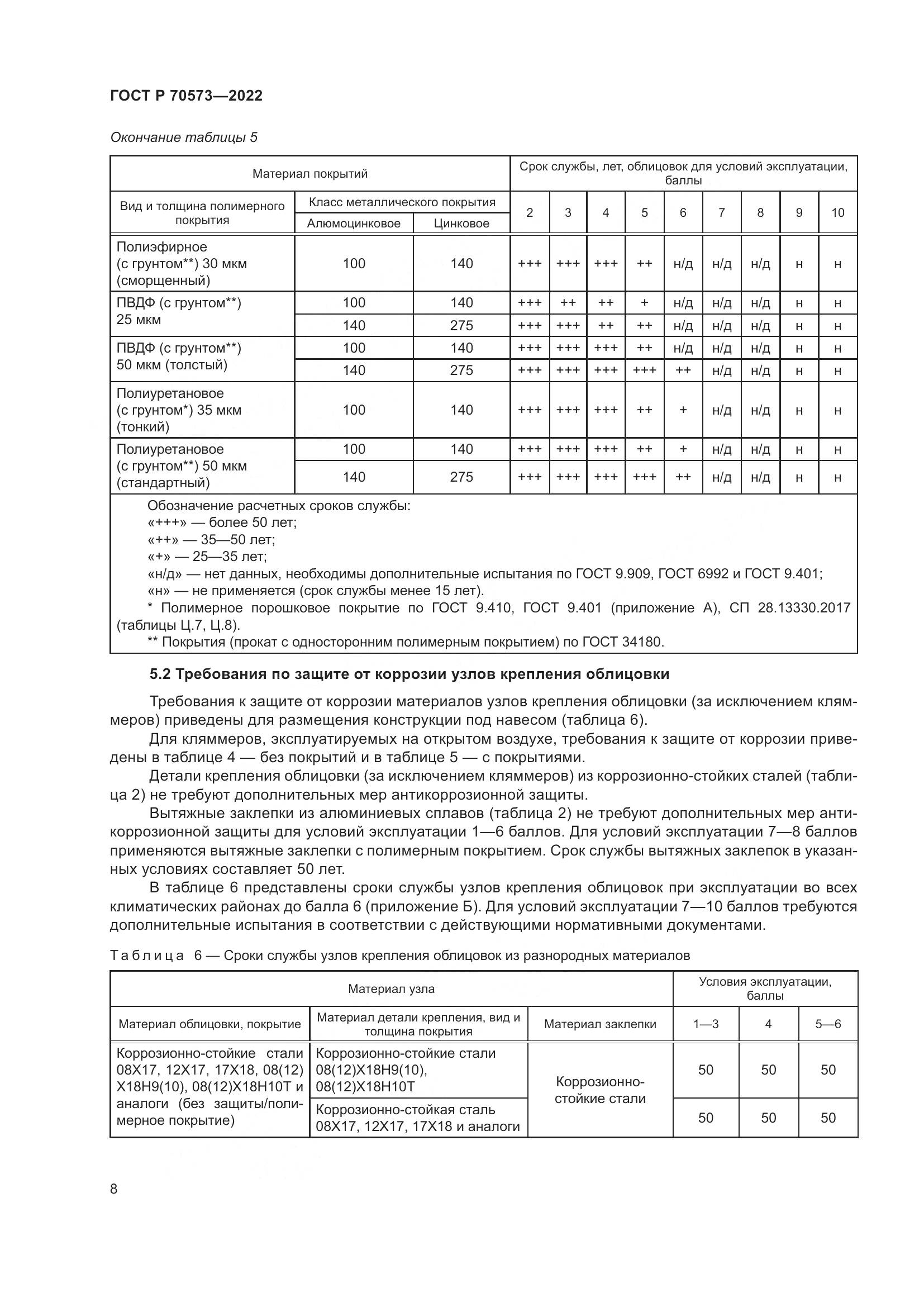 ГОСТ Р 70573-2022, страница 12