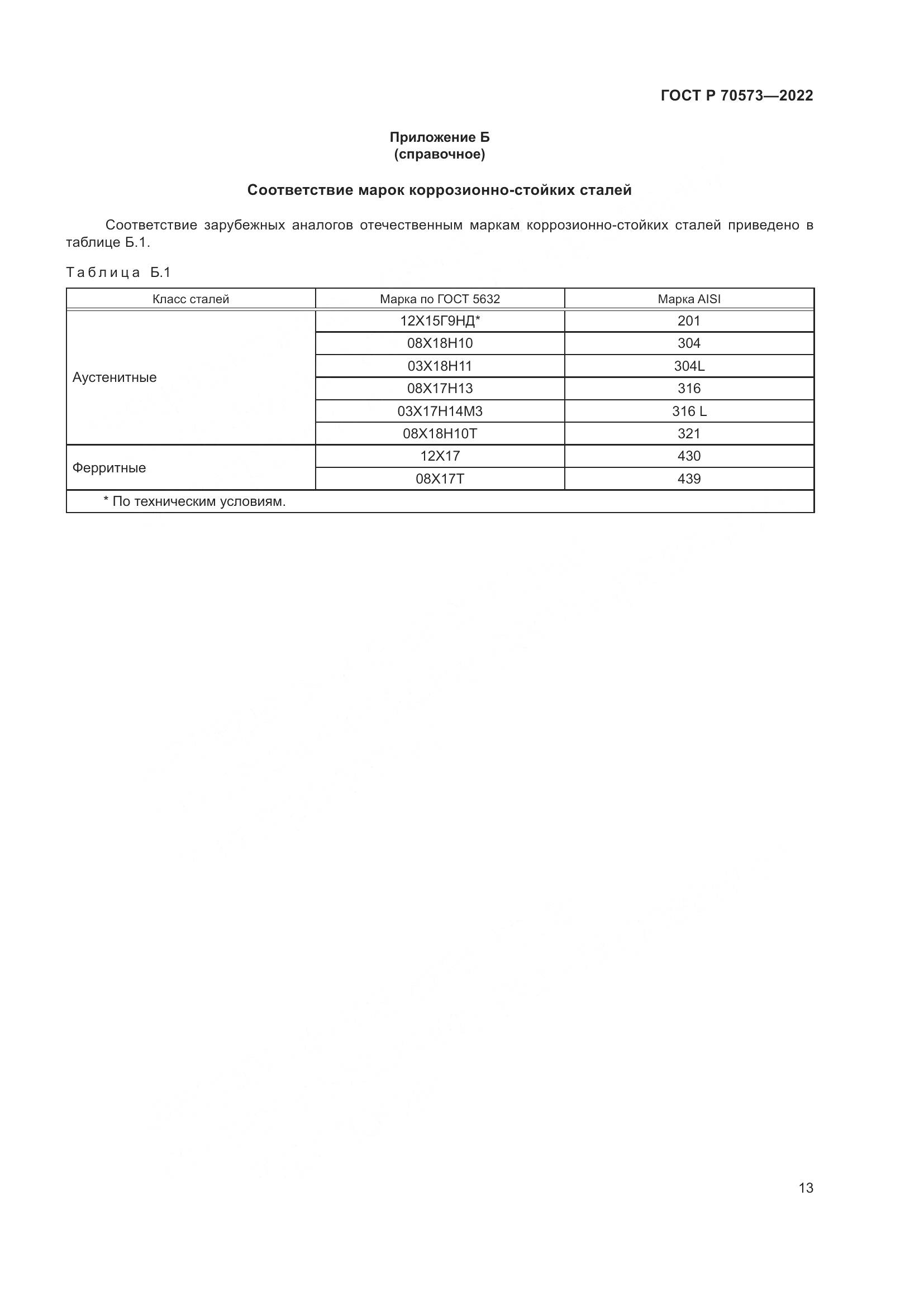 ГОСТ Р 70573-2022, страница 17