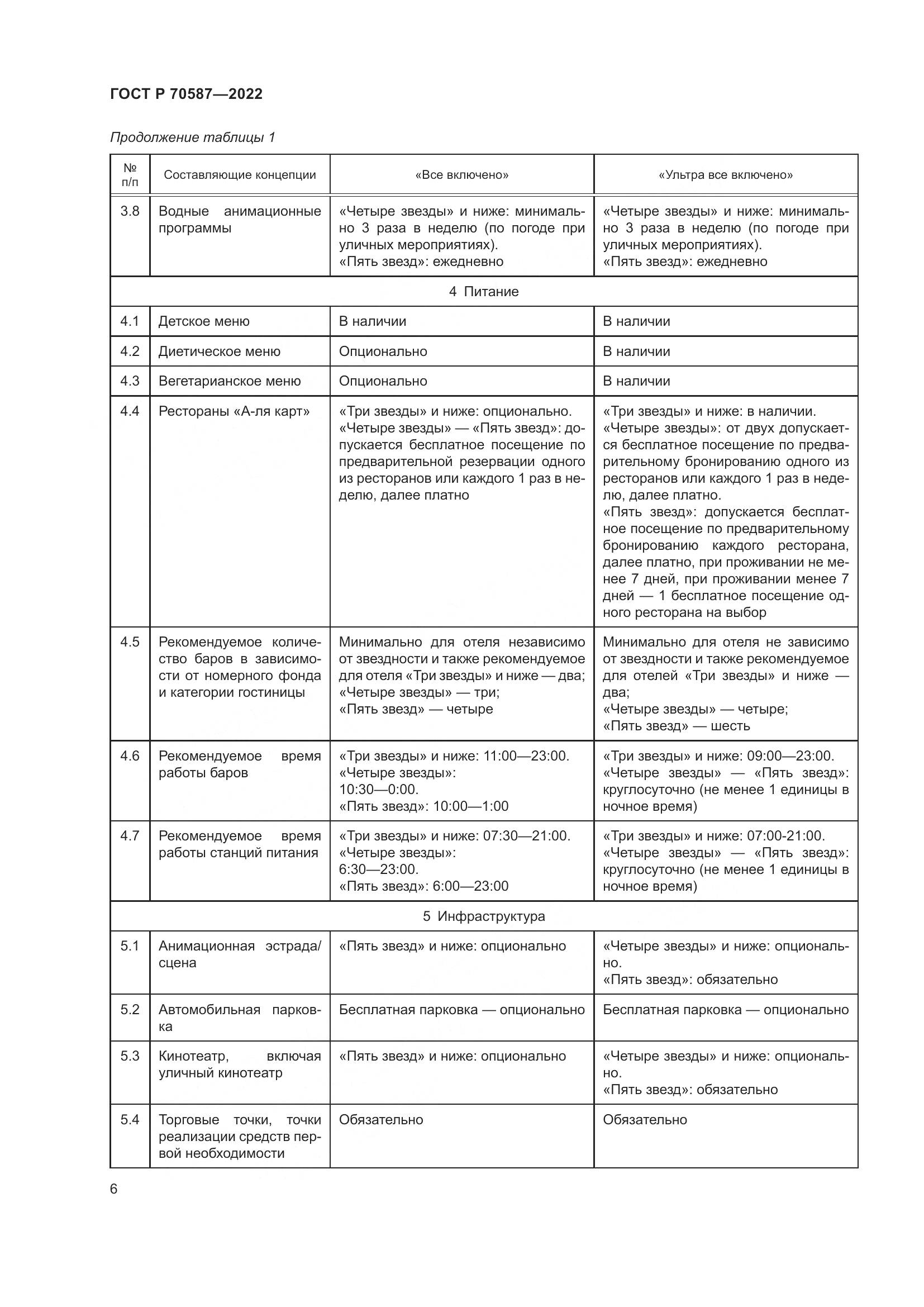 ГОСТ Р 70587-2022, страница 10