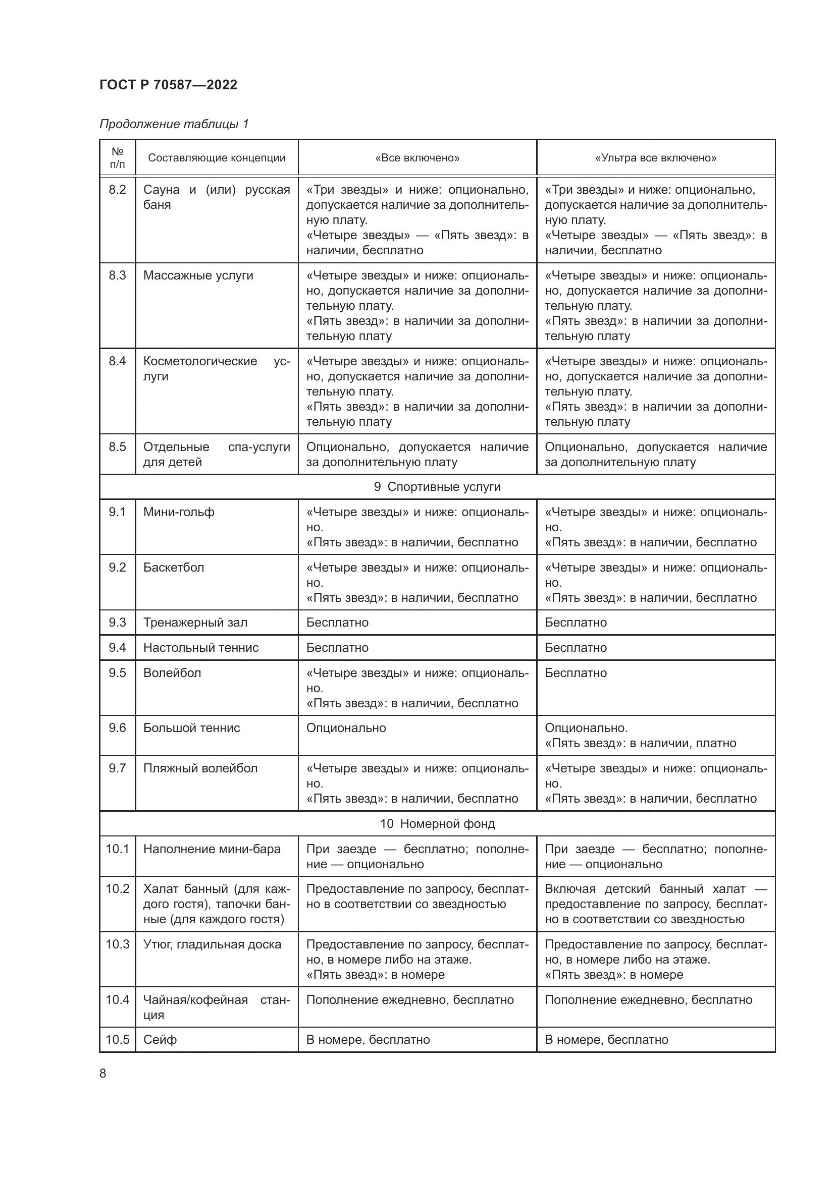 ГОСТ Р 70587-2022, страница 12