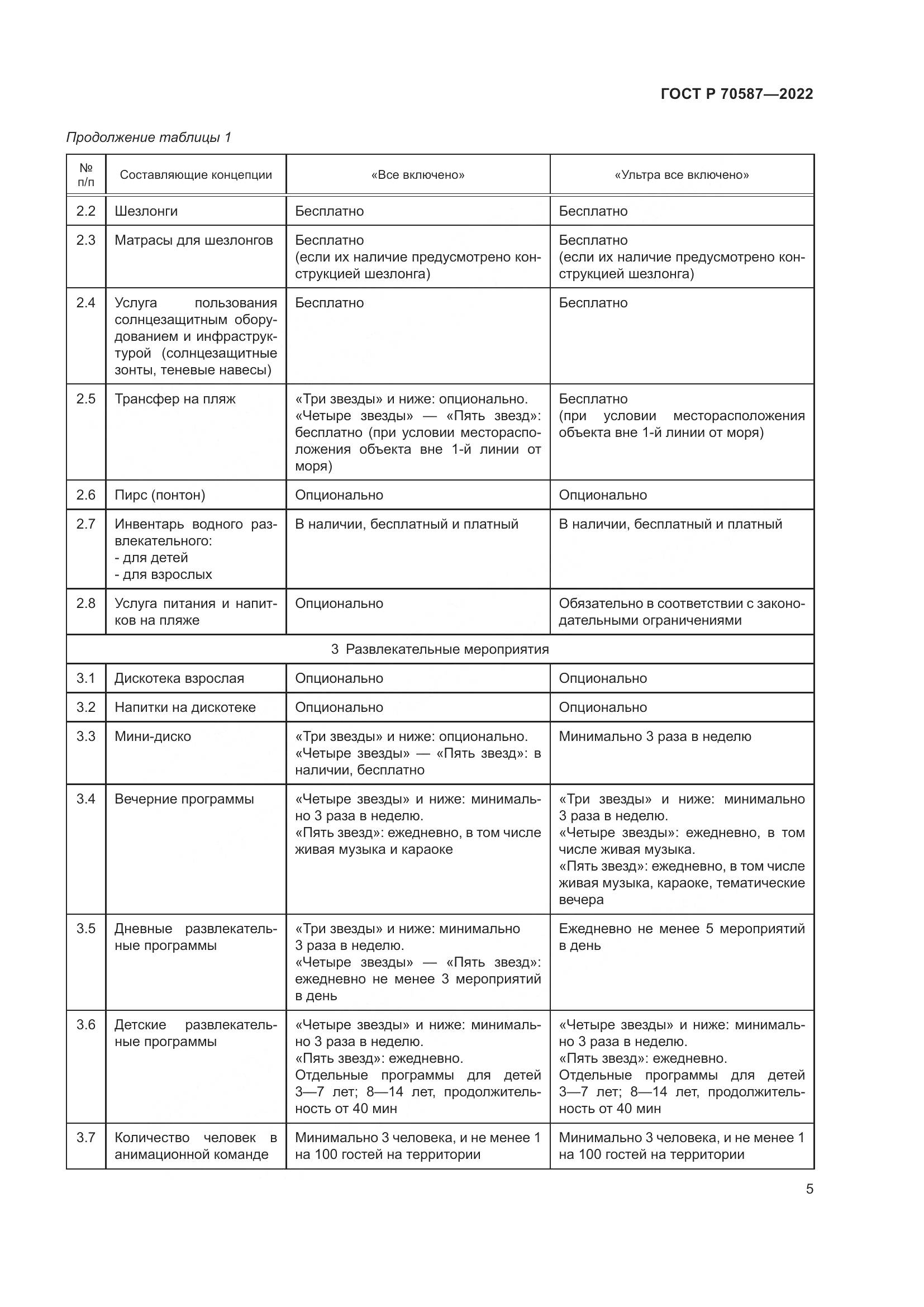 ГОСТ Р 70587-2022, страница 9